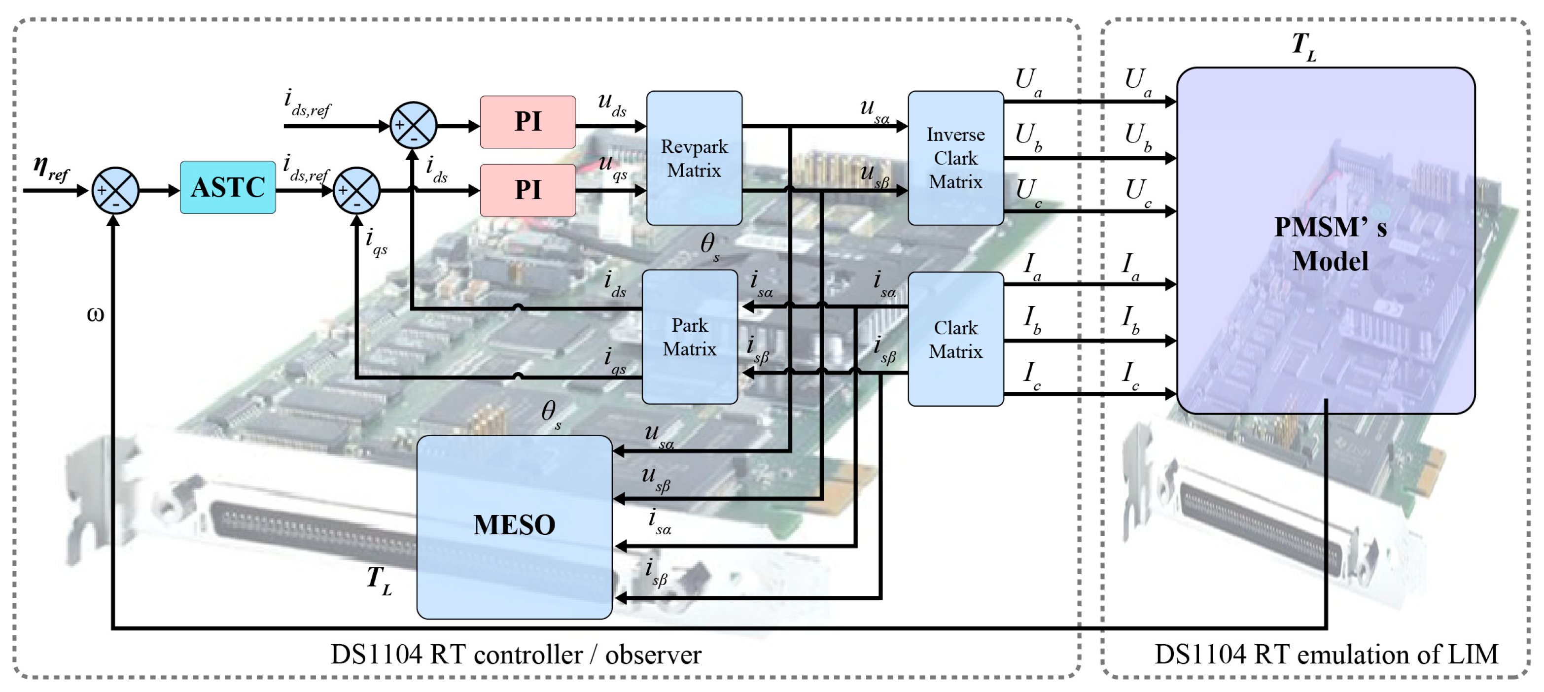 Actuators 14 00161 g002