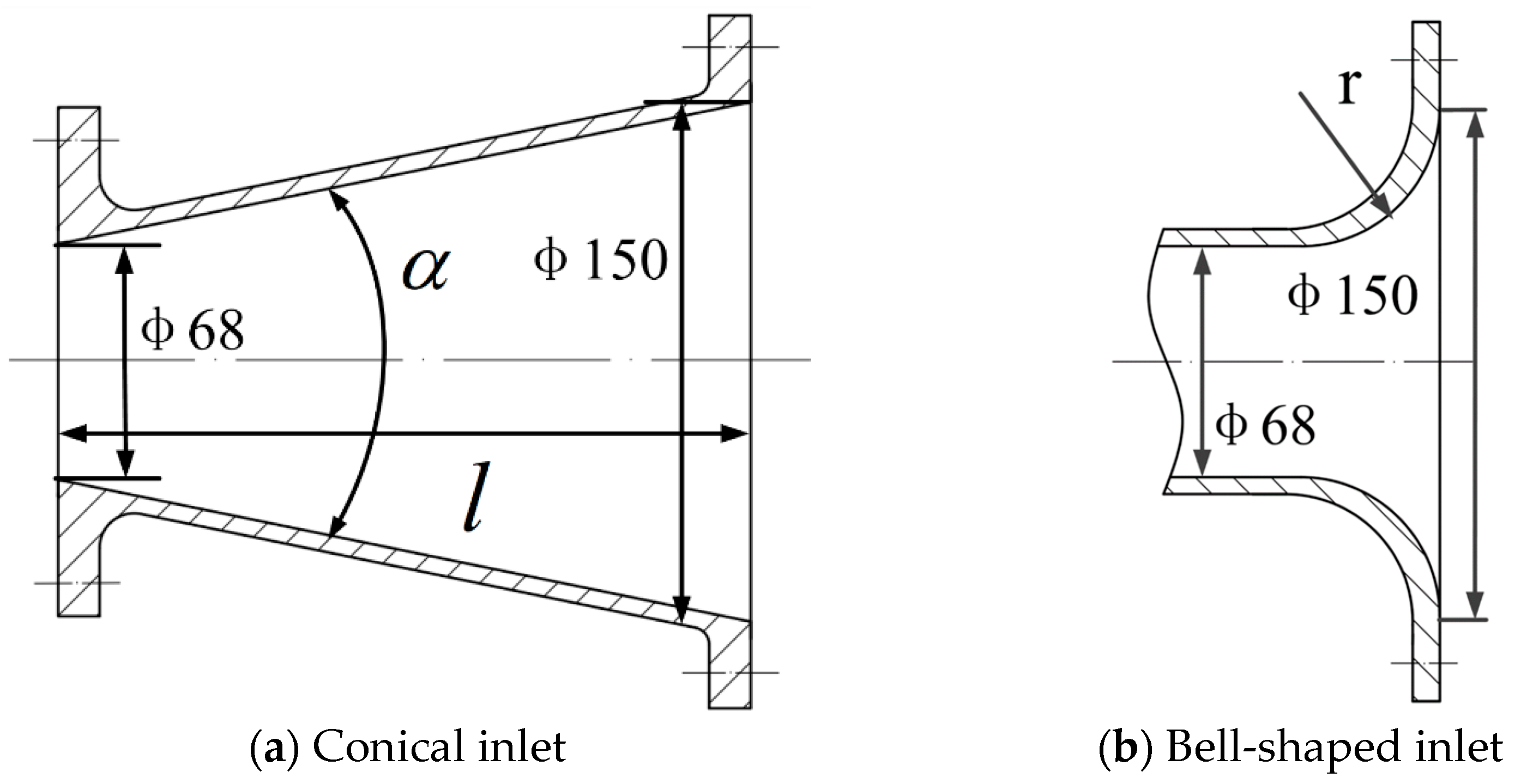 Actuators 14 00163 g009