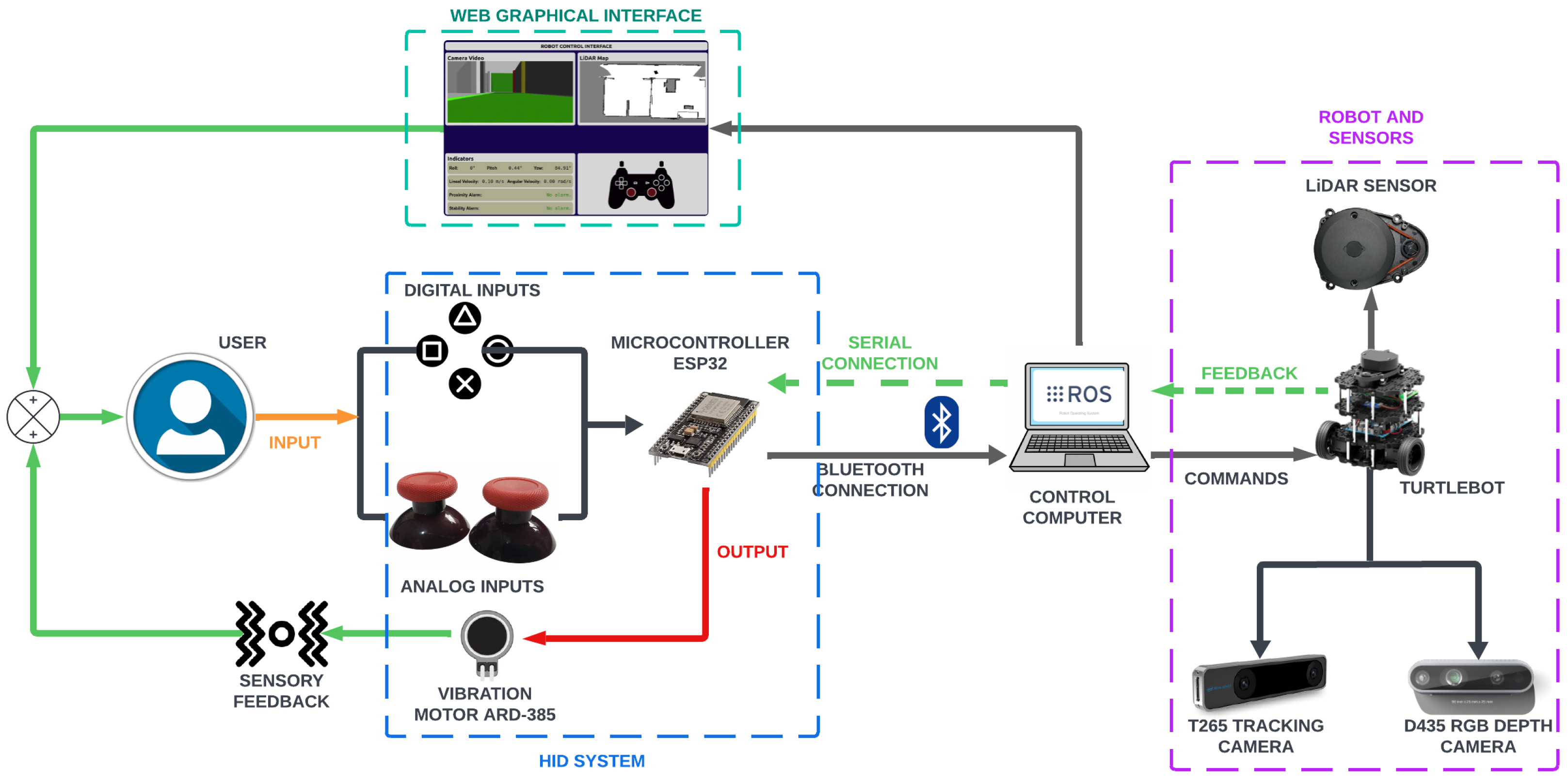 Actuators 14 00164 g003