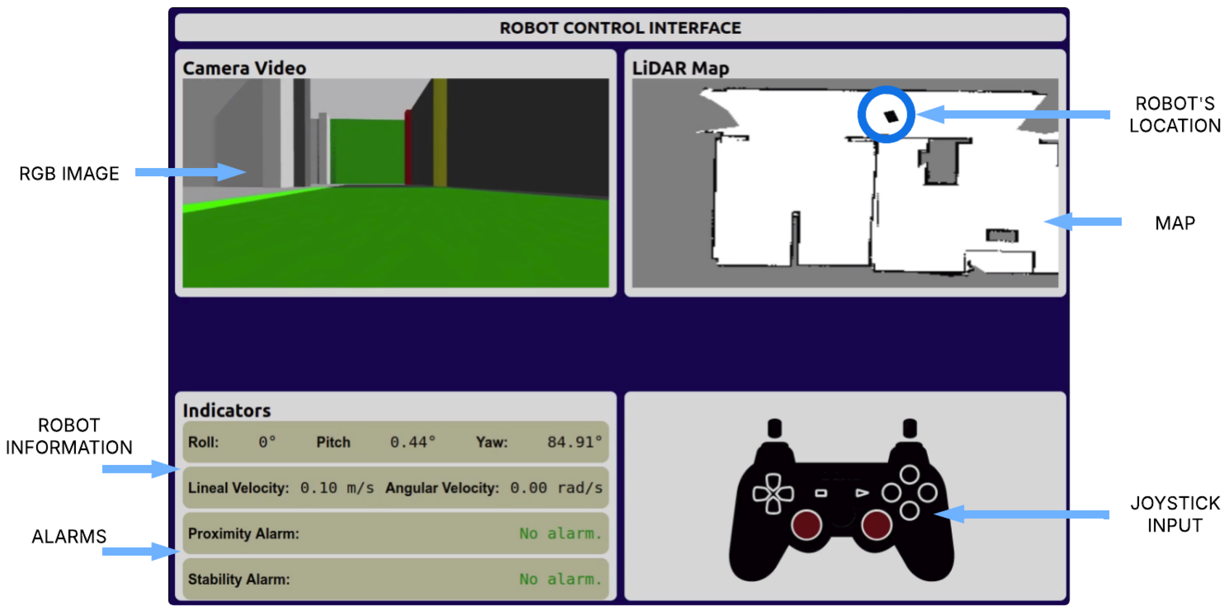 Actuators 14 00164 g005