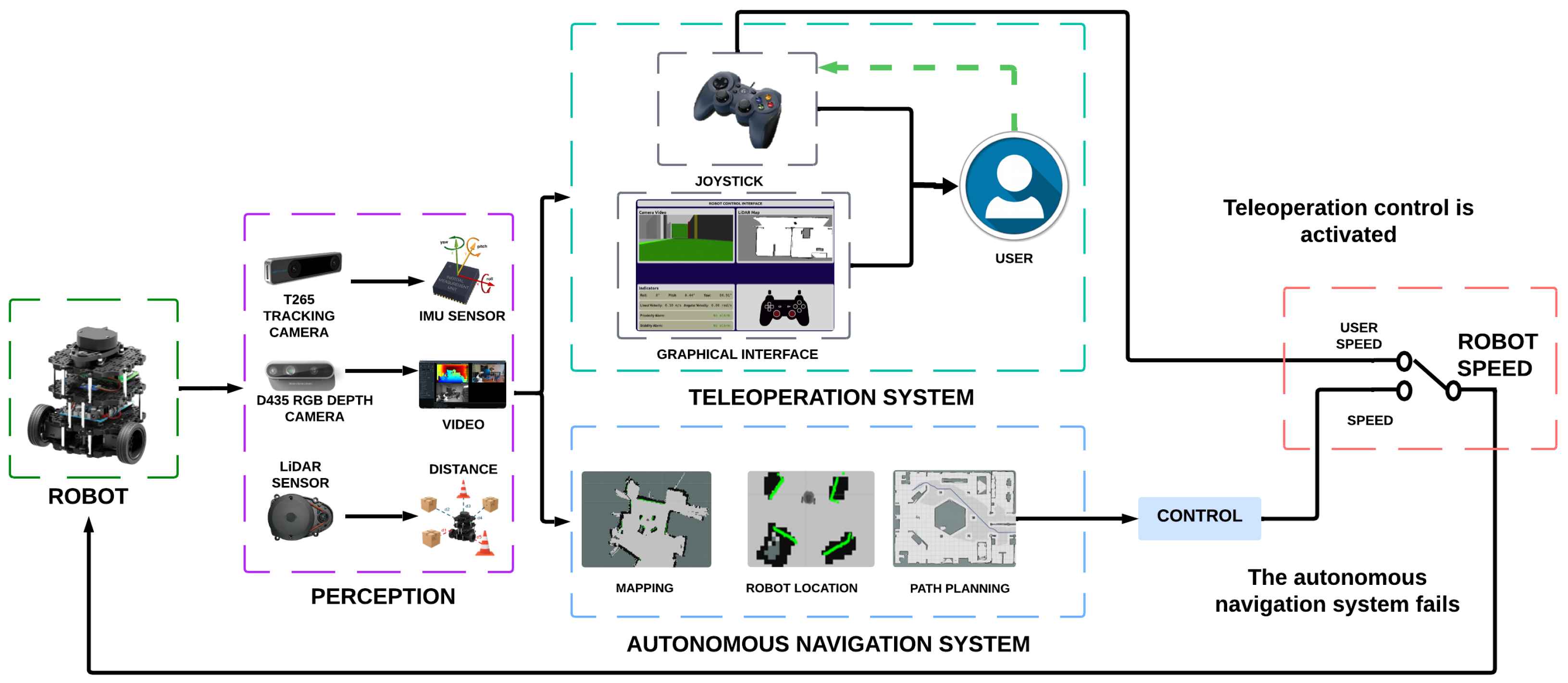 Actuators 14 00164 g008