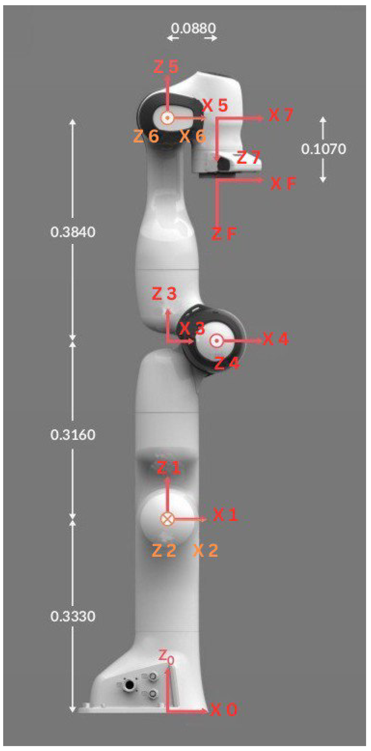 Actuators 14 00165 g001