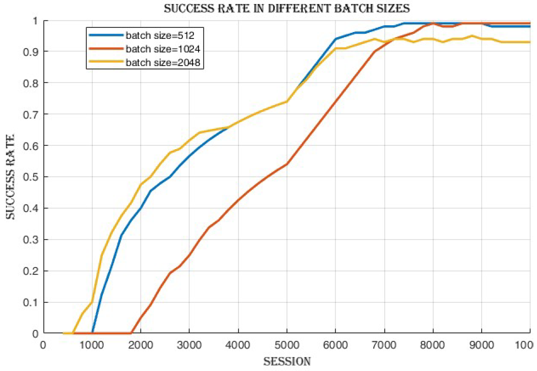 Actuators 14 00165 g002