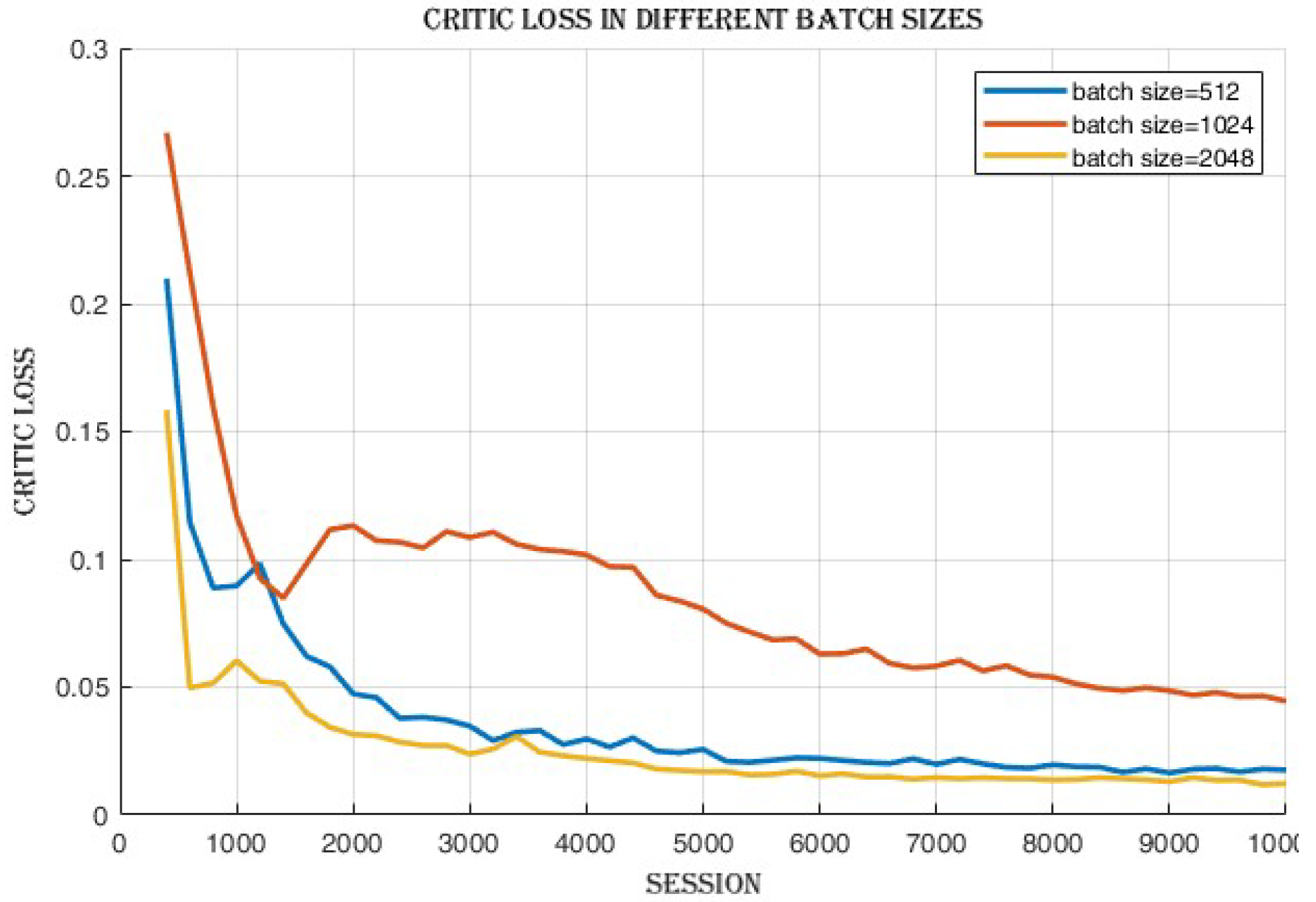 Actuators 14 00165 g004