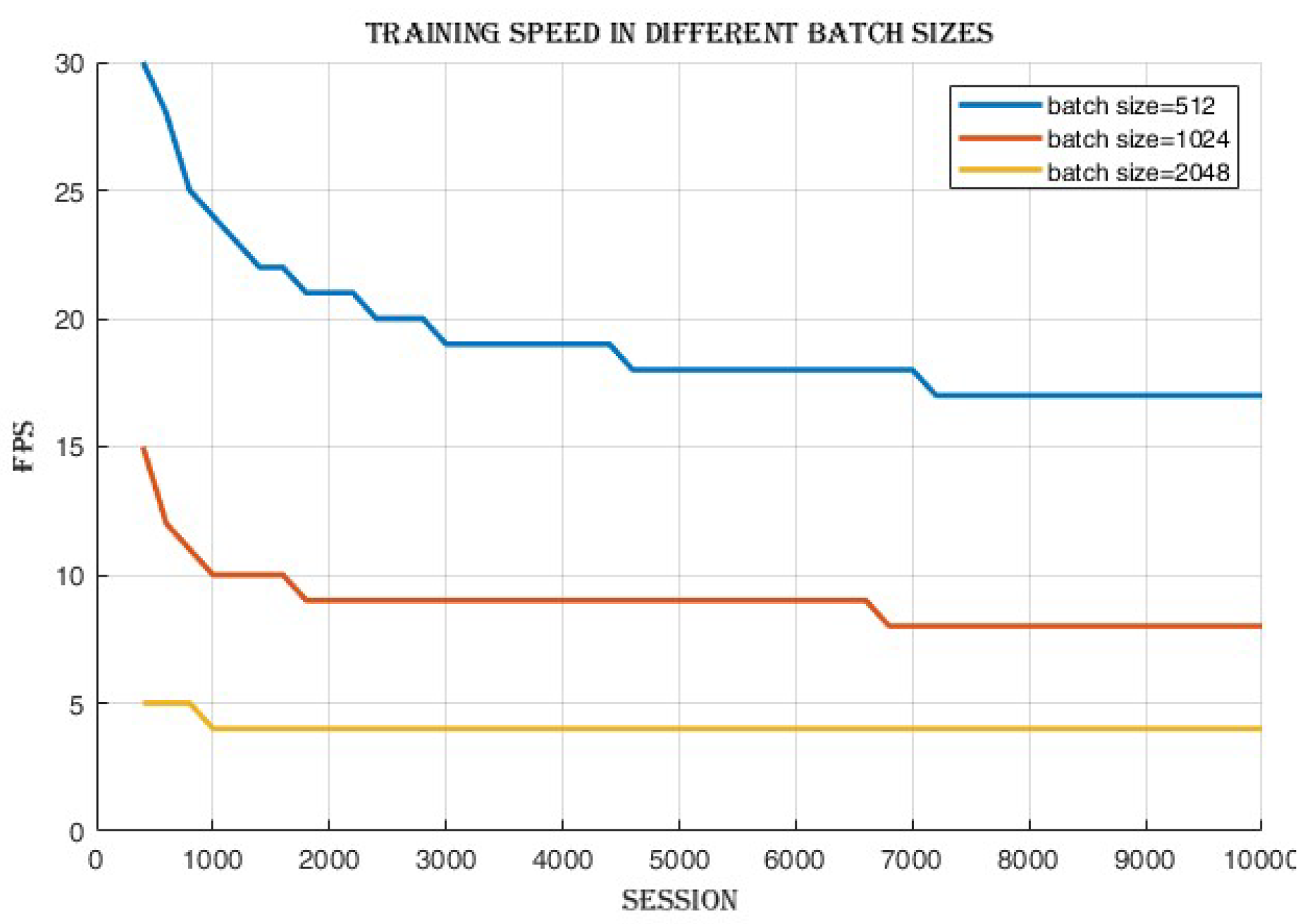 Actuators 14 00165 g006