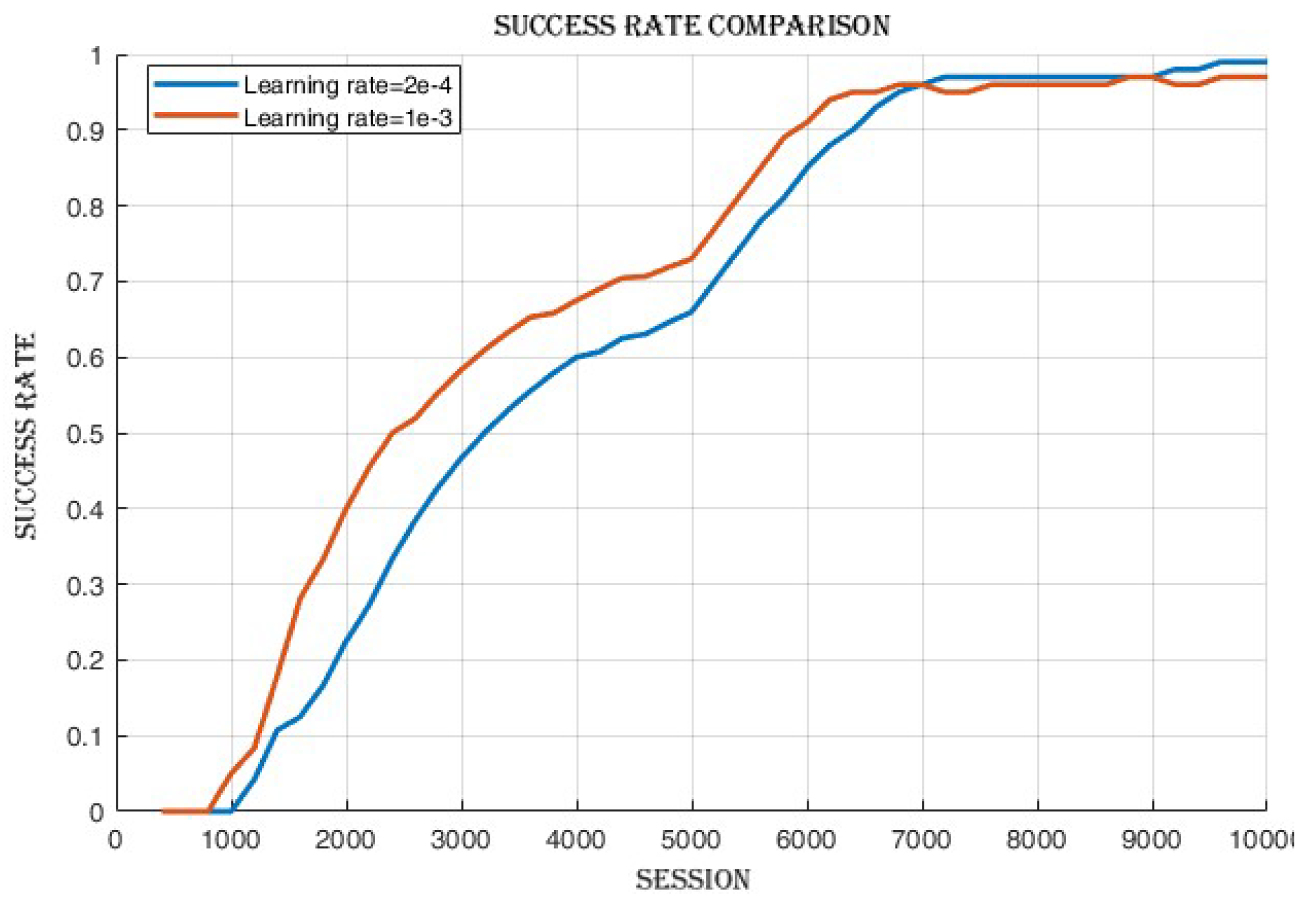 Actuators 14 00165 g007