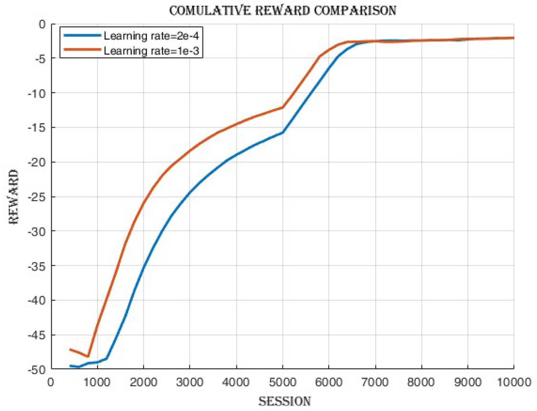 Actuators 14 00165 g008