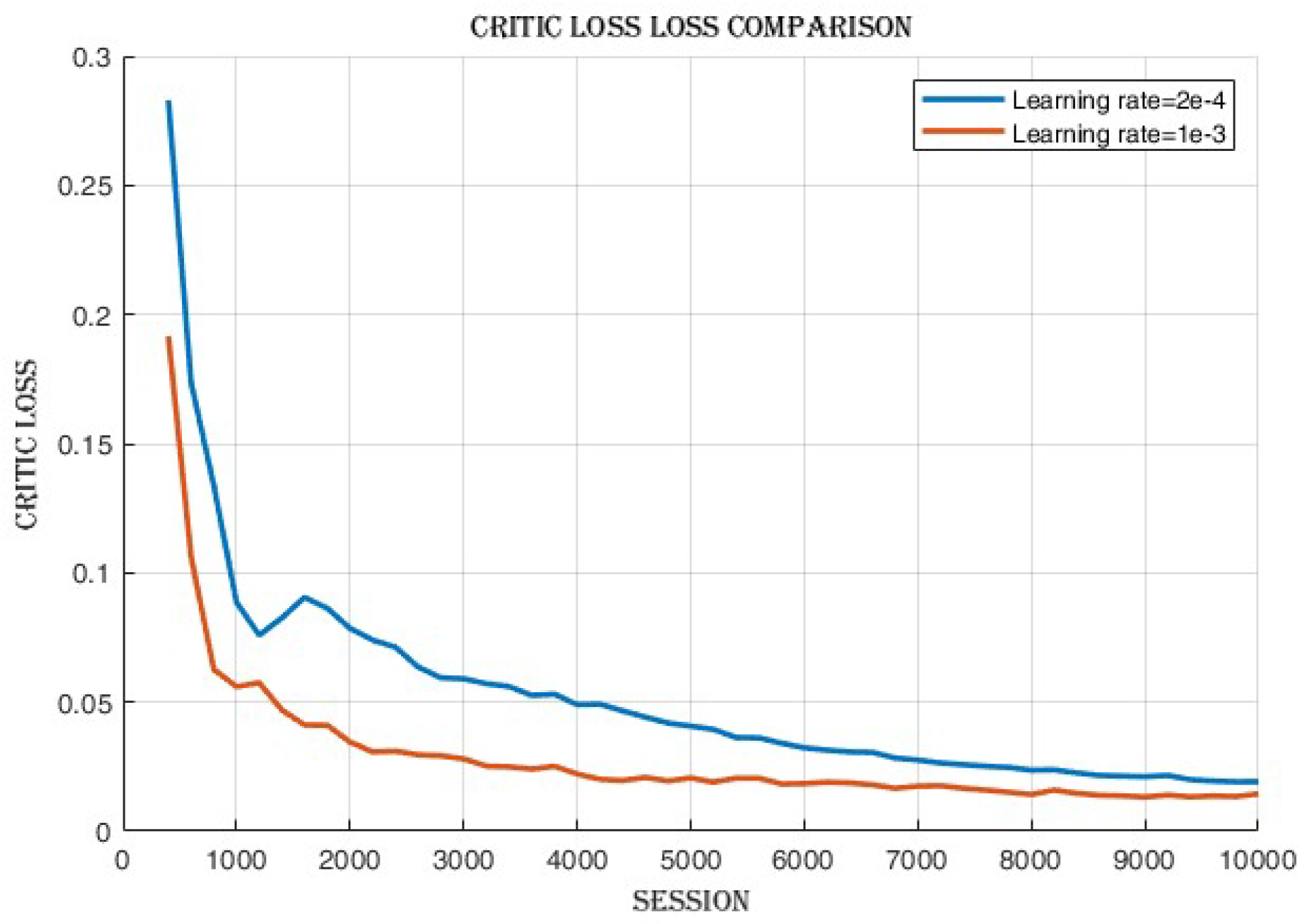 Actuators 14 00165 g010