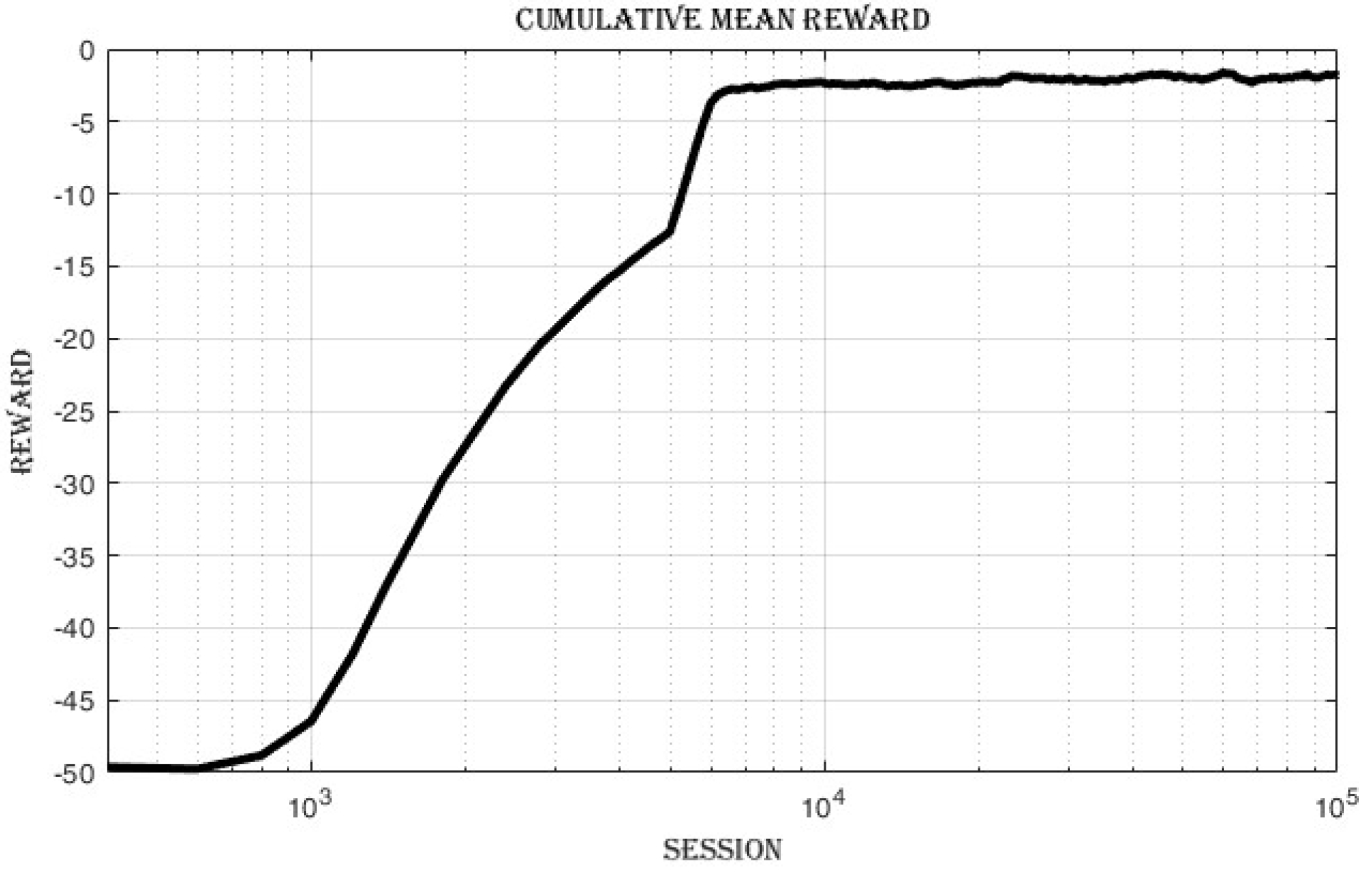 Actuators 14 00165 g011