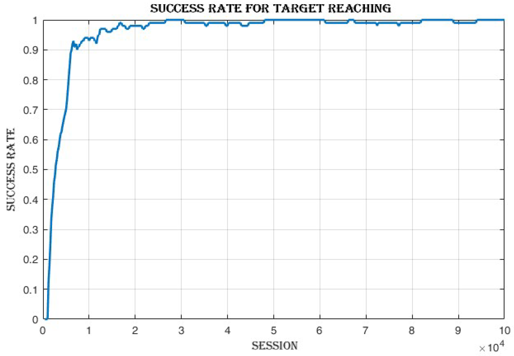 Actuators 14 00165 g012