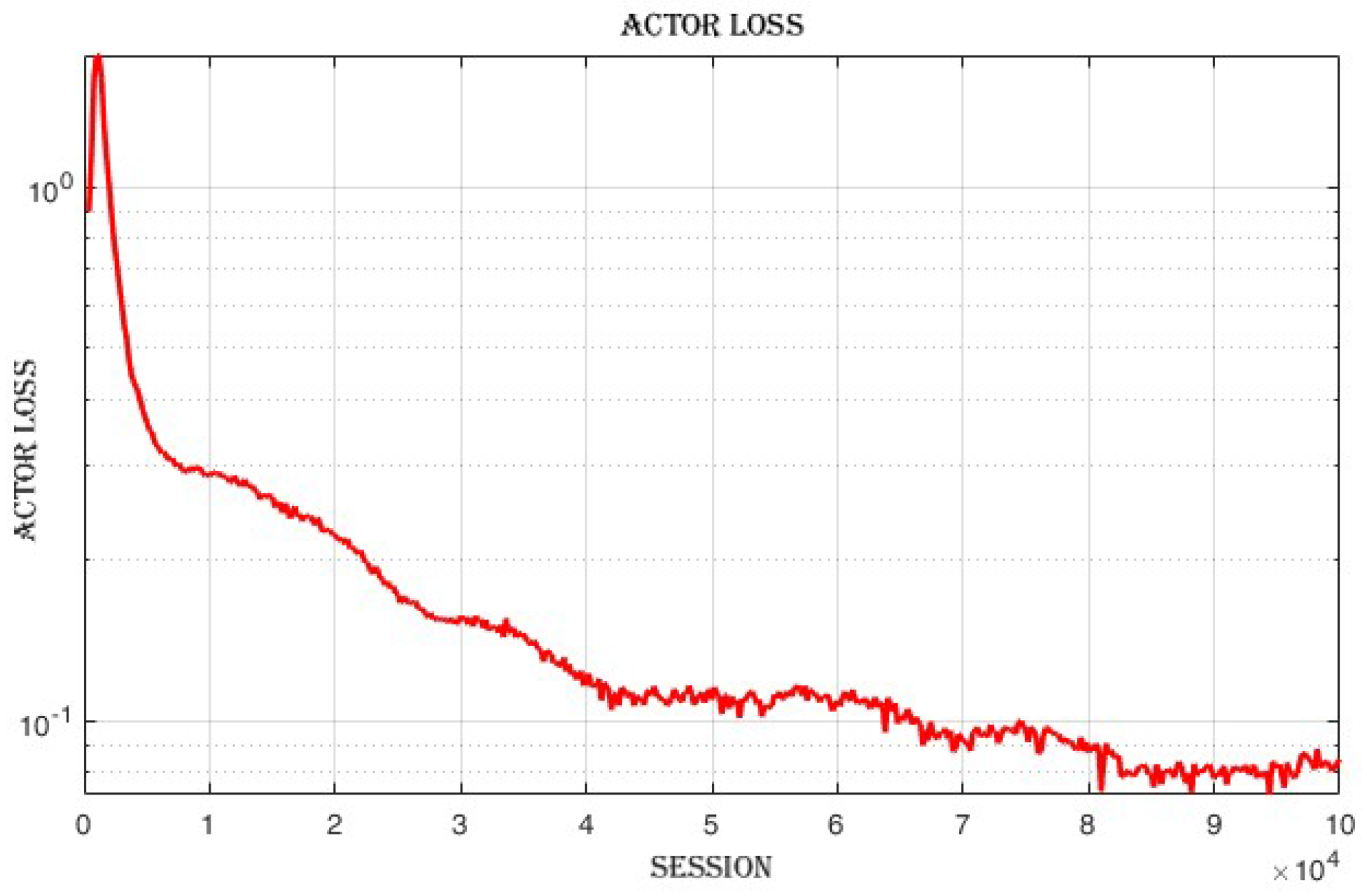 Actuators 14 00165 g014