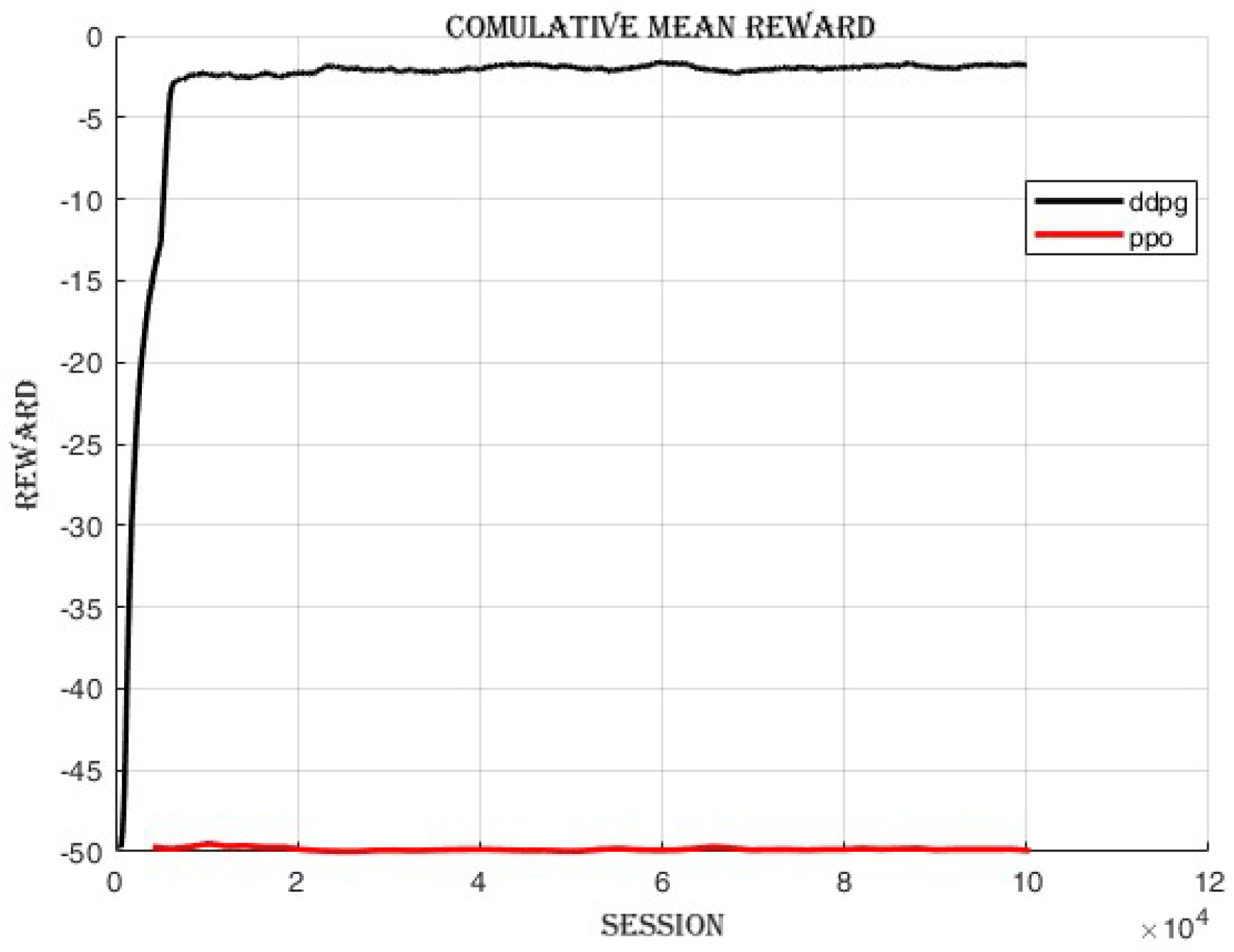 Actuators 14 00165 g016