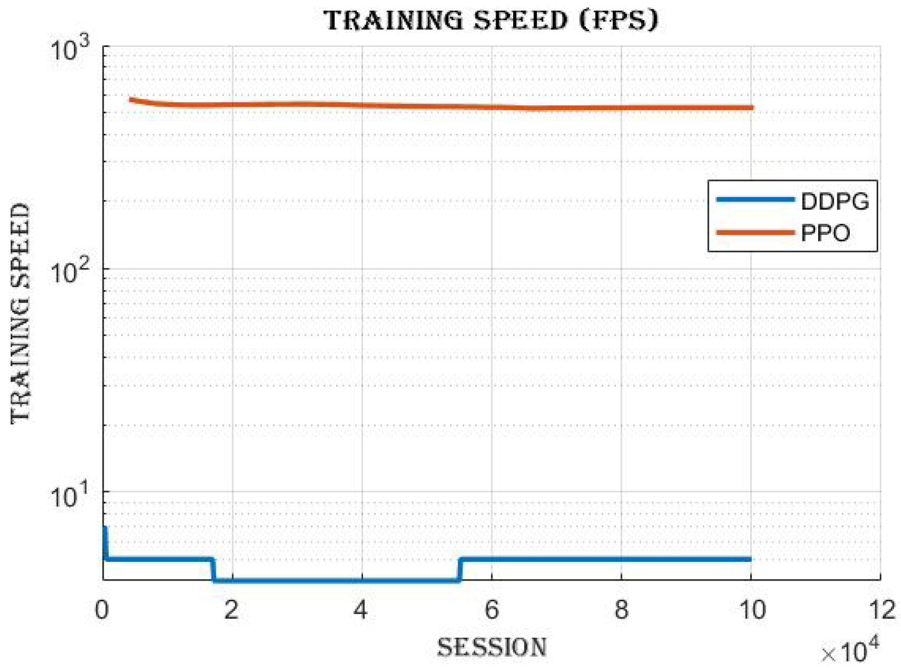 Actuators 14 00165 g017