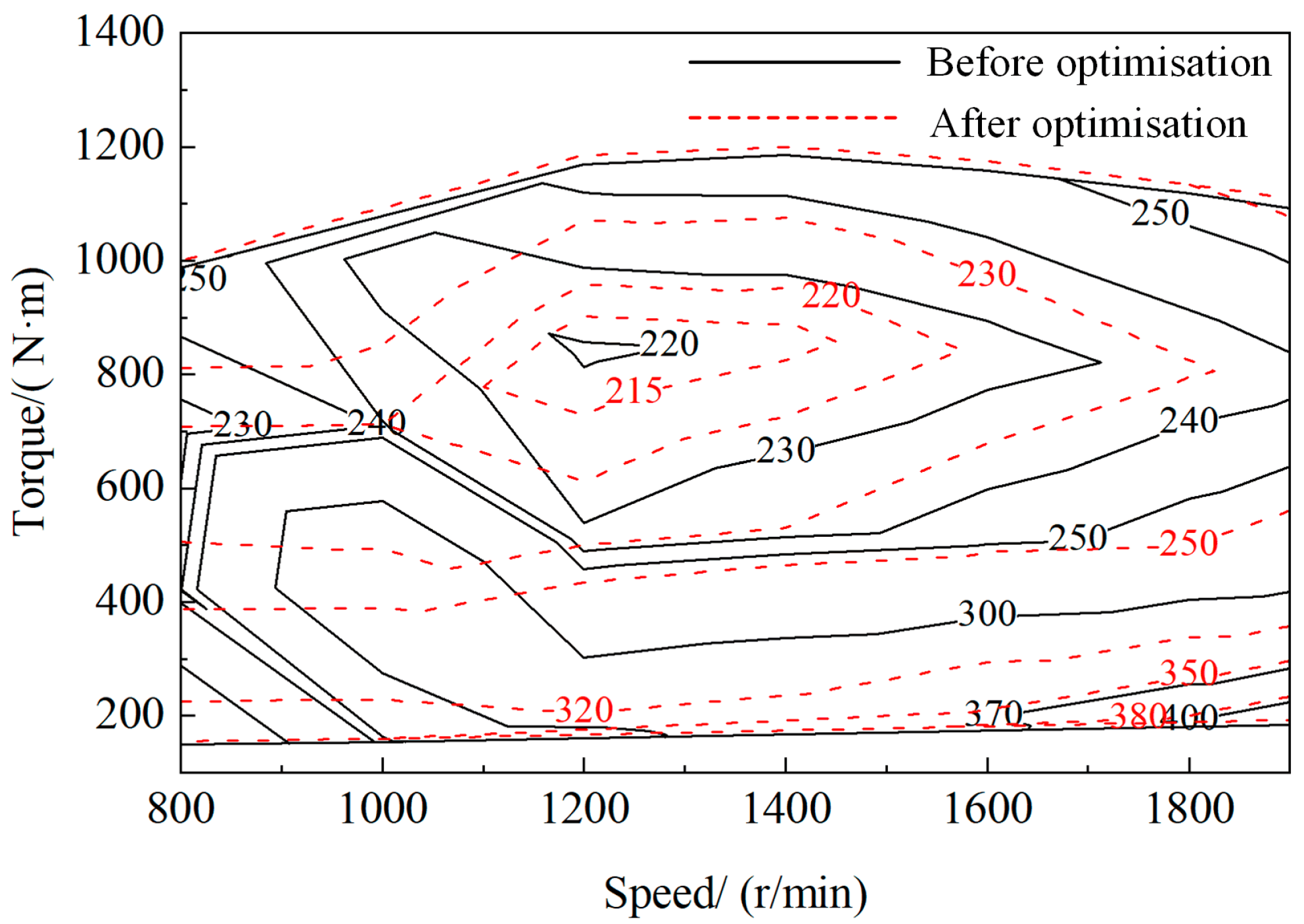 Actuators 14 00168 g011