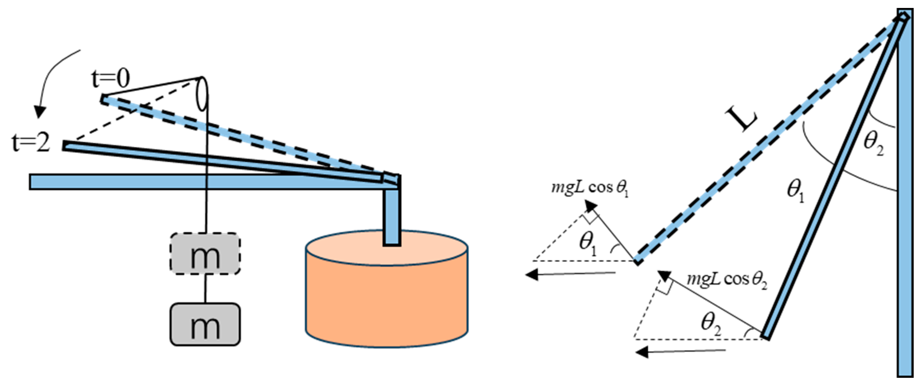 Actuators 14 00169 g023