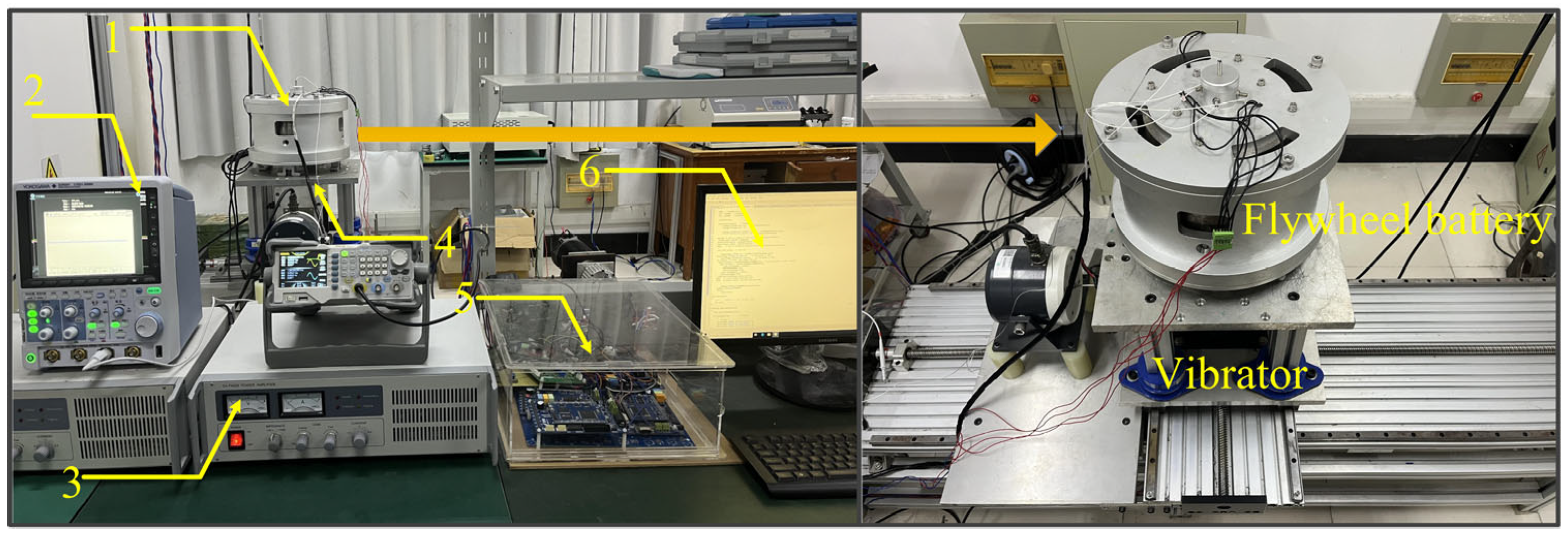Actuators 14 00174 g002