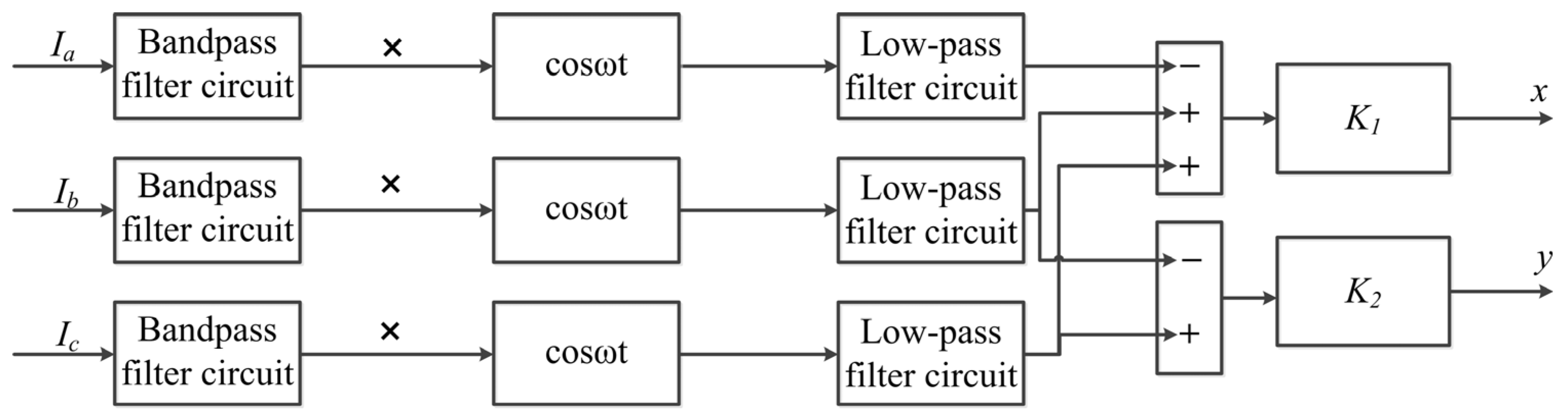 Actuators 14 00174 g005