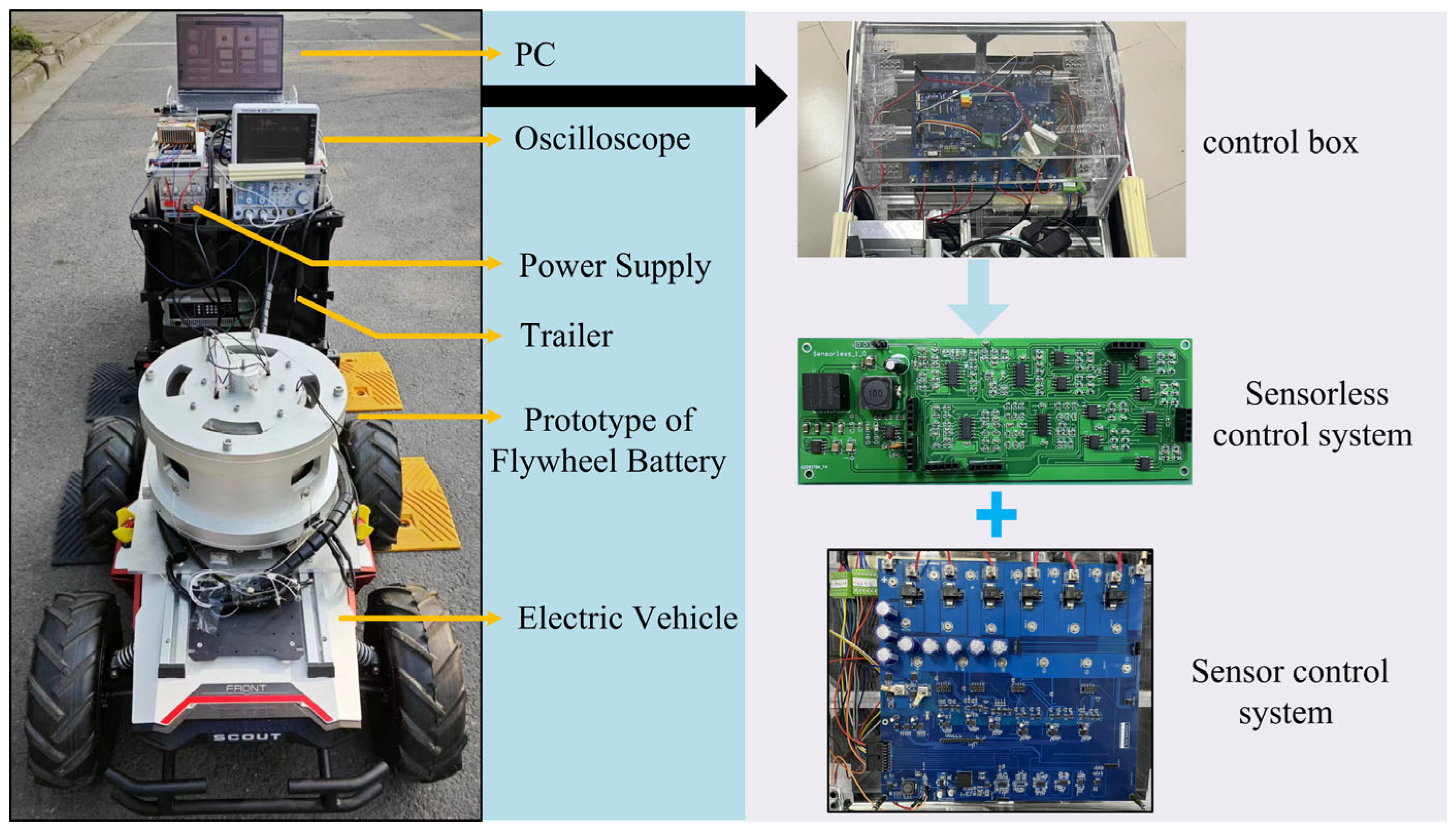 Actuators 14 00174 g013