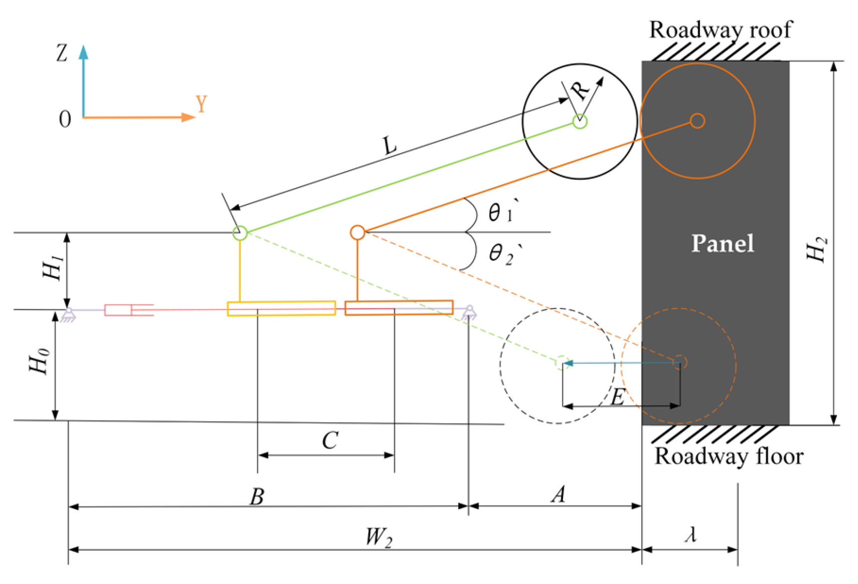 Actuators 14 00175 g005