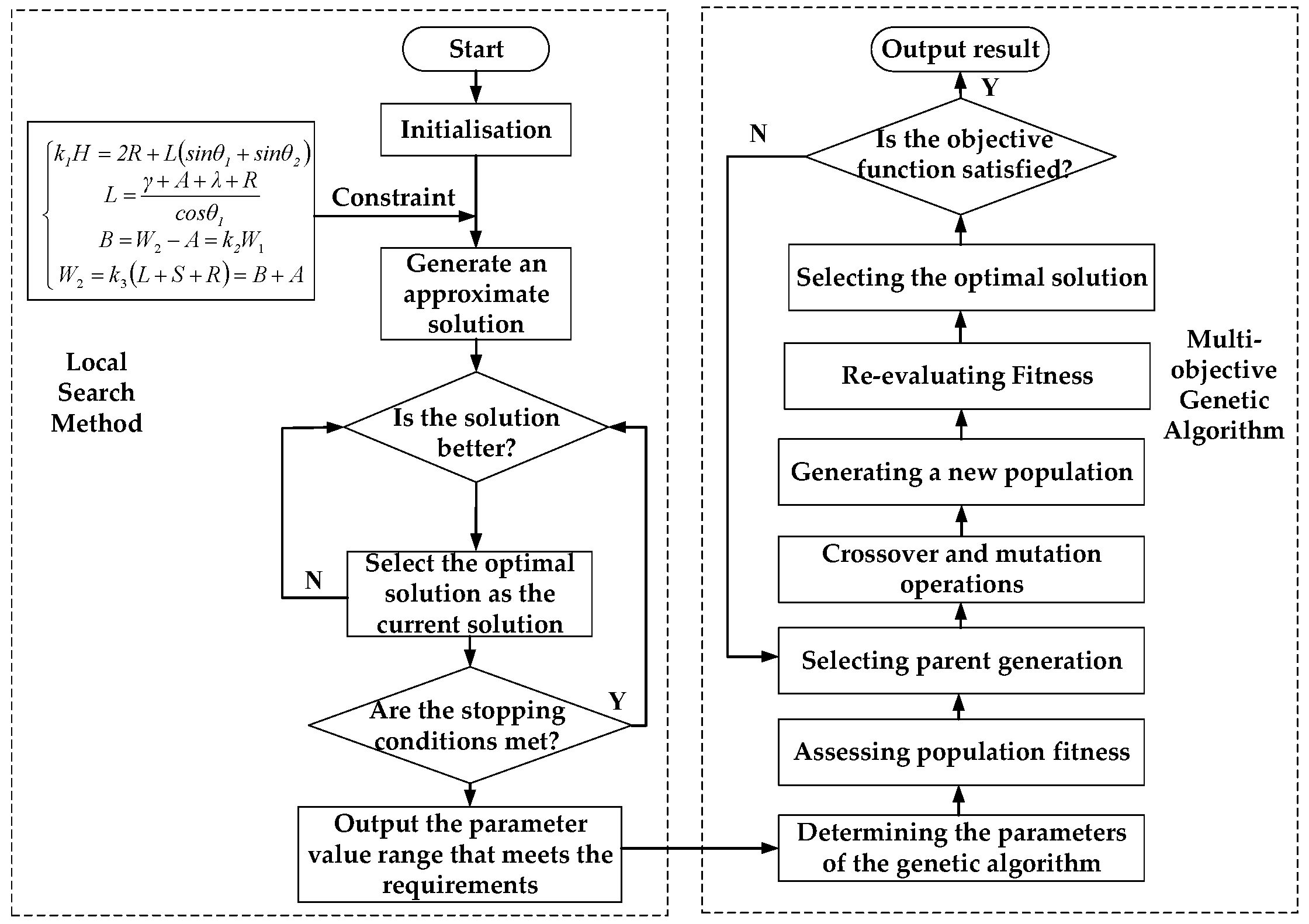 Actuators 14 00175 g007