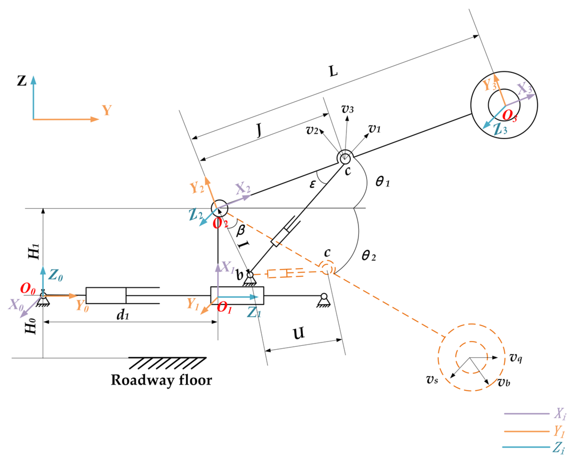 Actuators 14 00175 g008