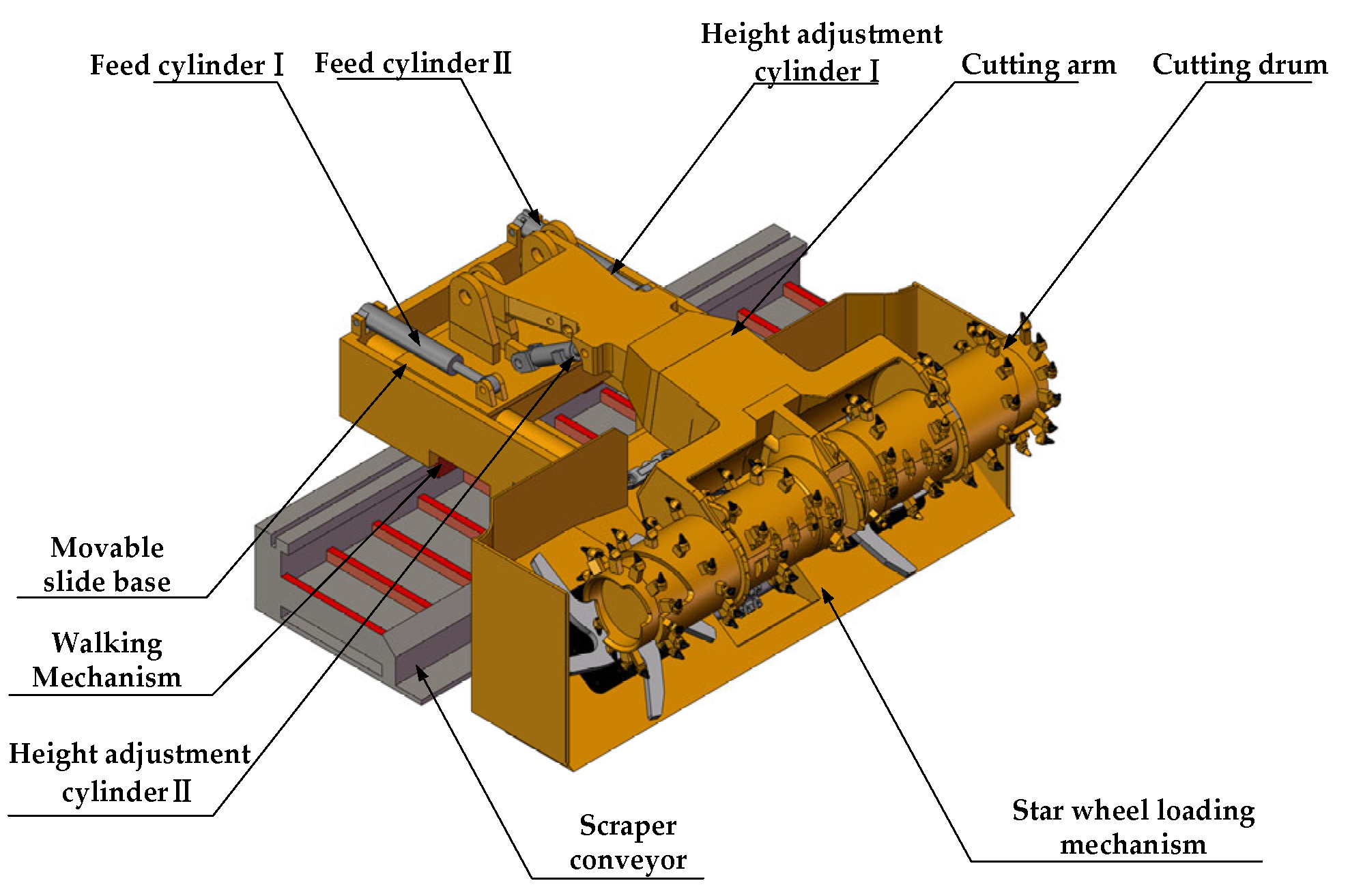 Actuators 14 00175 g009