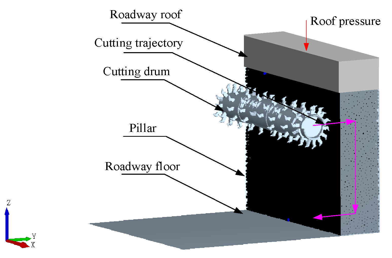 Actuators 14 00175 g011