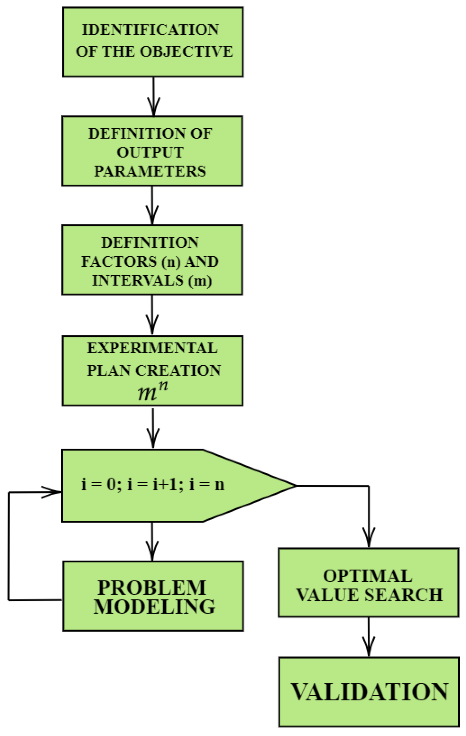 Actuators 14 00176 g005
