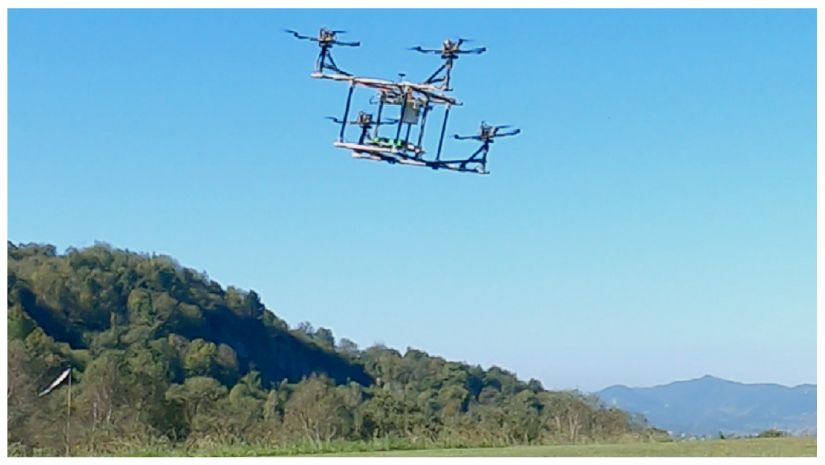 Actuators 14 00177 g004