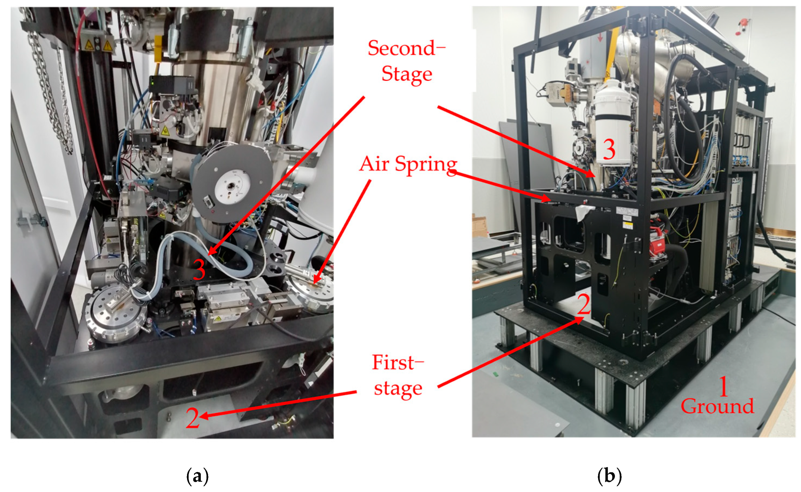 Actuators 14 00179 g014