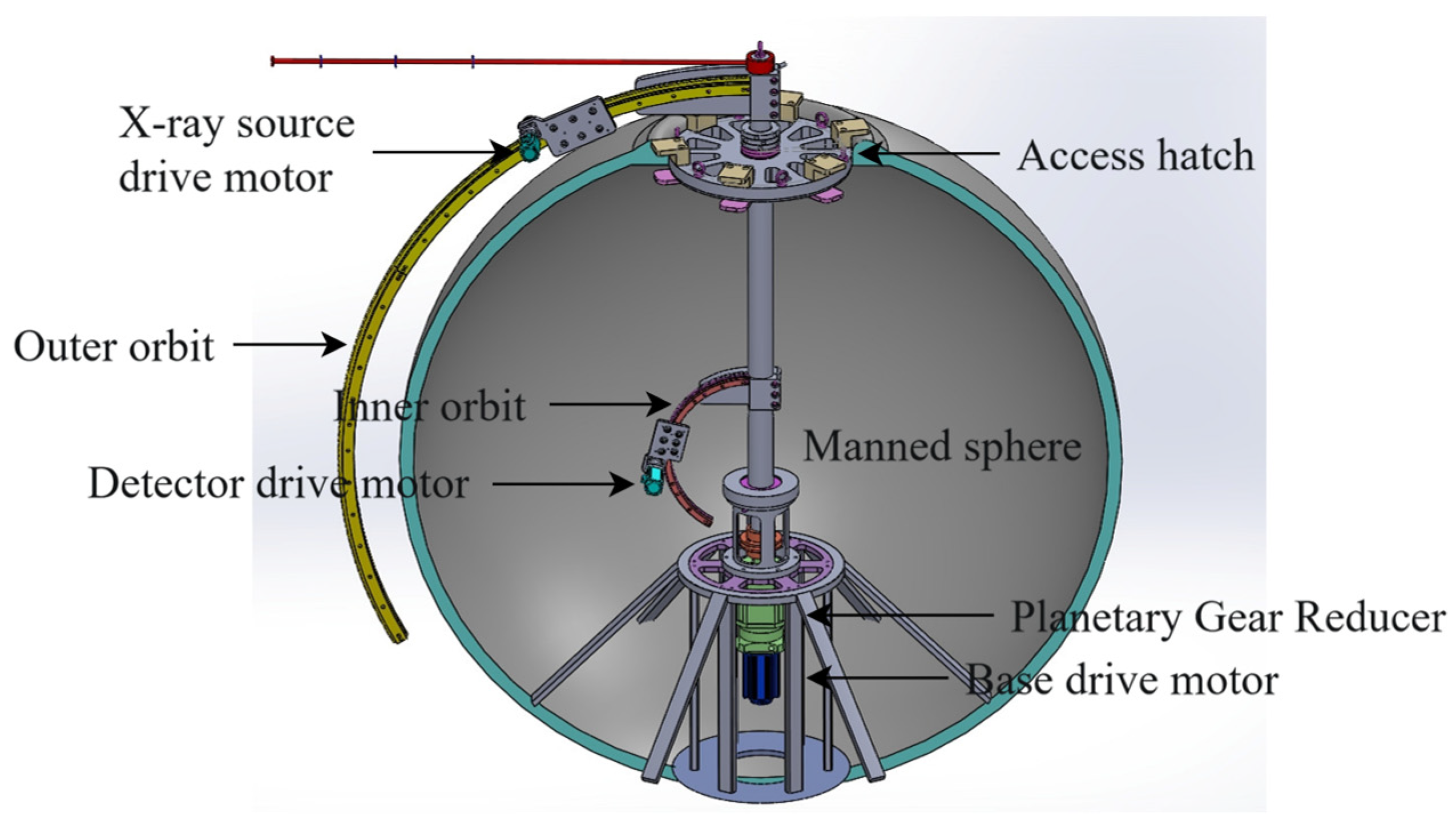 Actuators 14 00180 g001