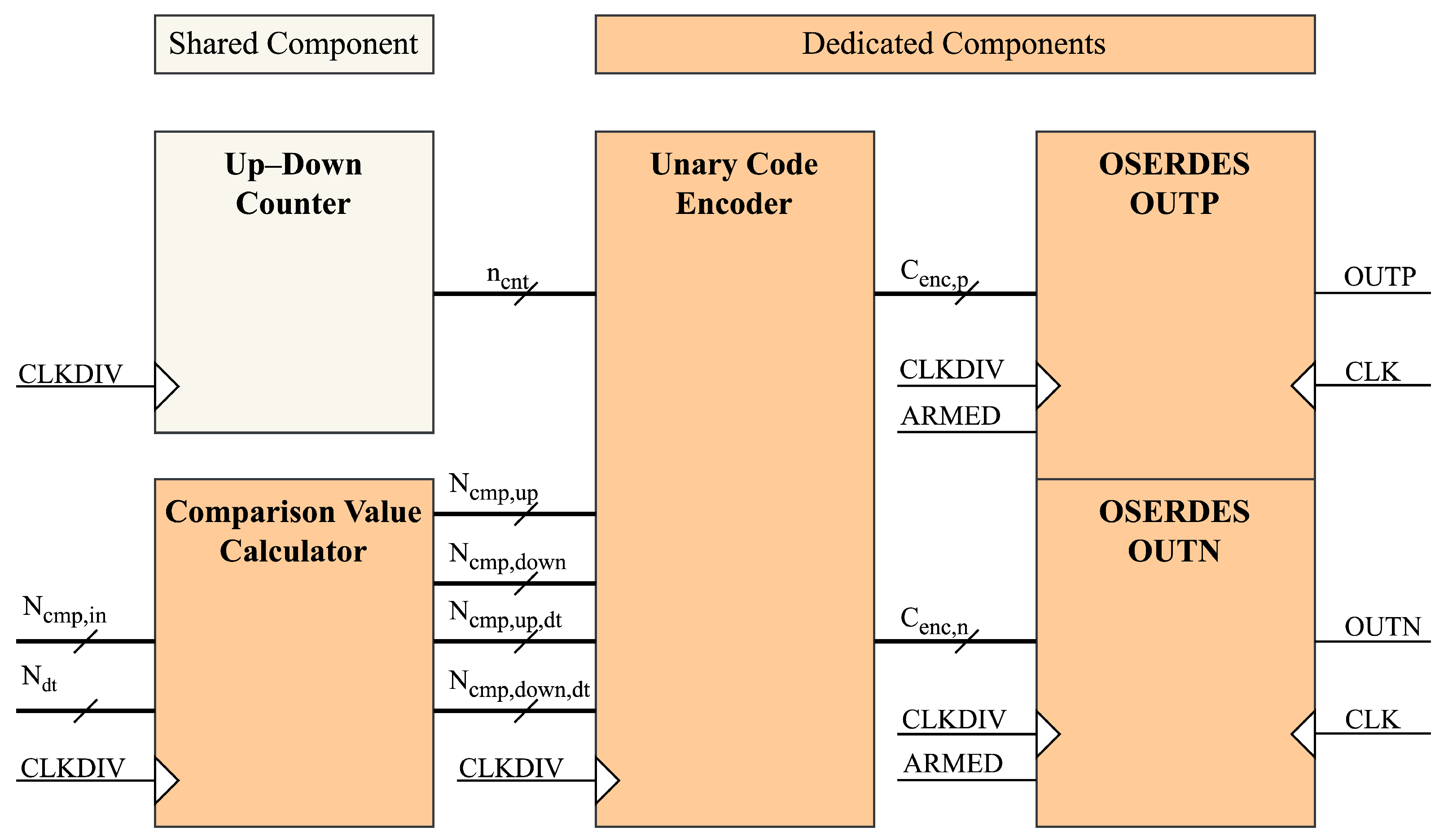Actuators 14 00181 g002