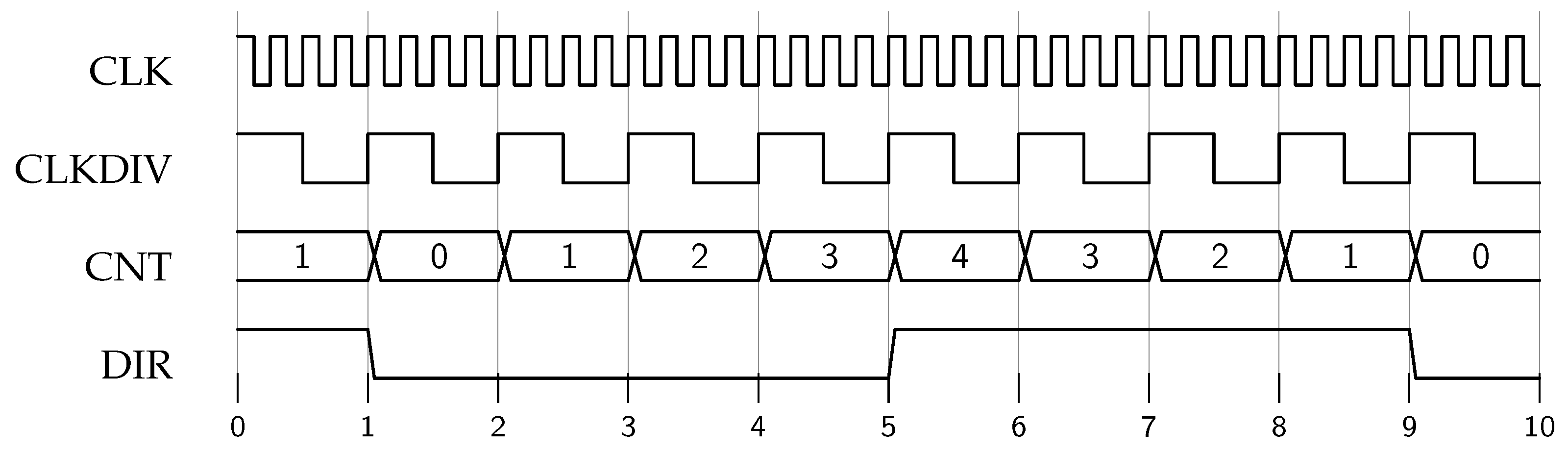 Actuators 14 00181 g003