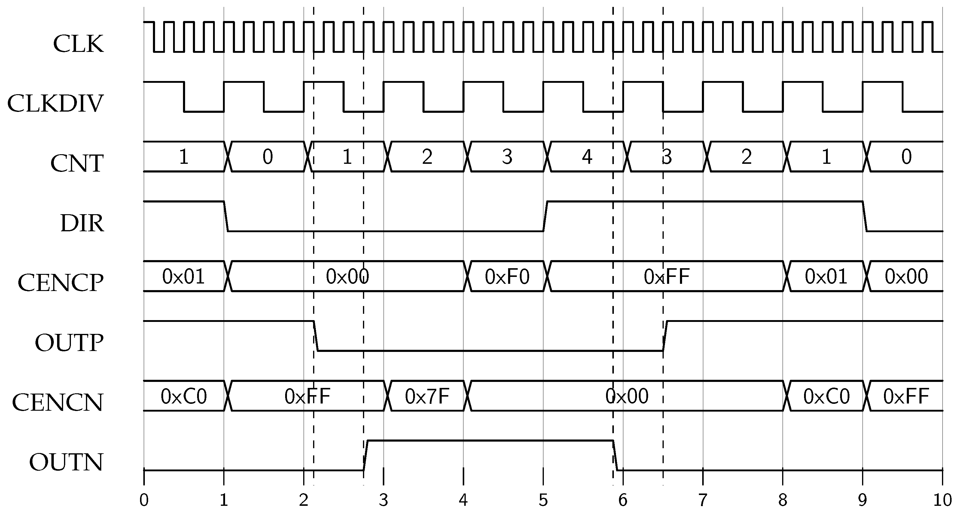 Actuators 14 00181 g005