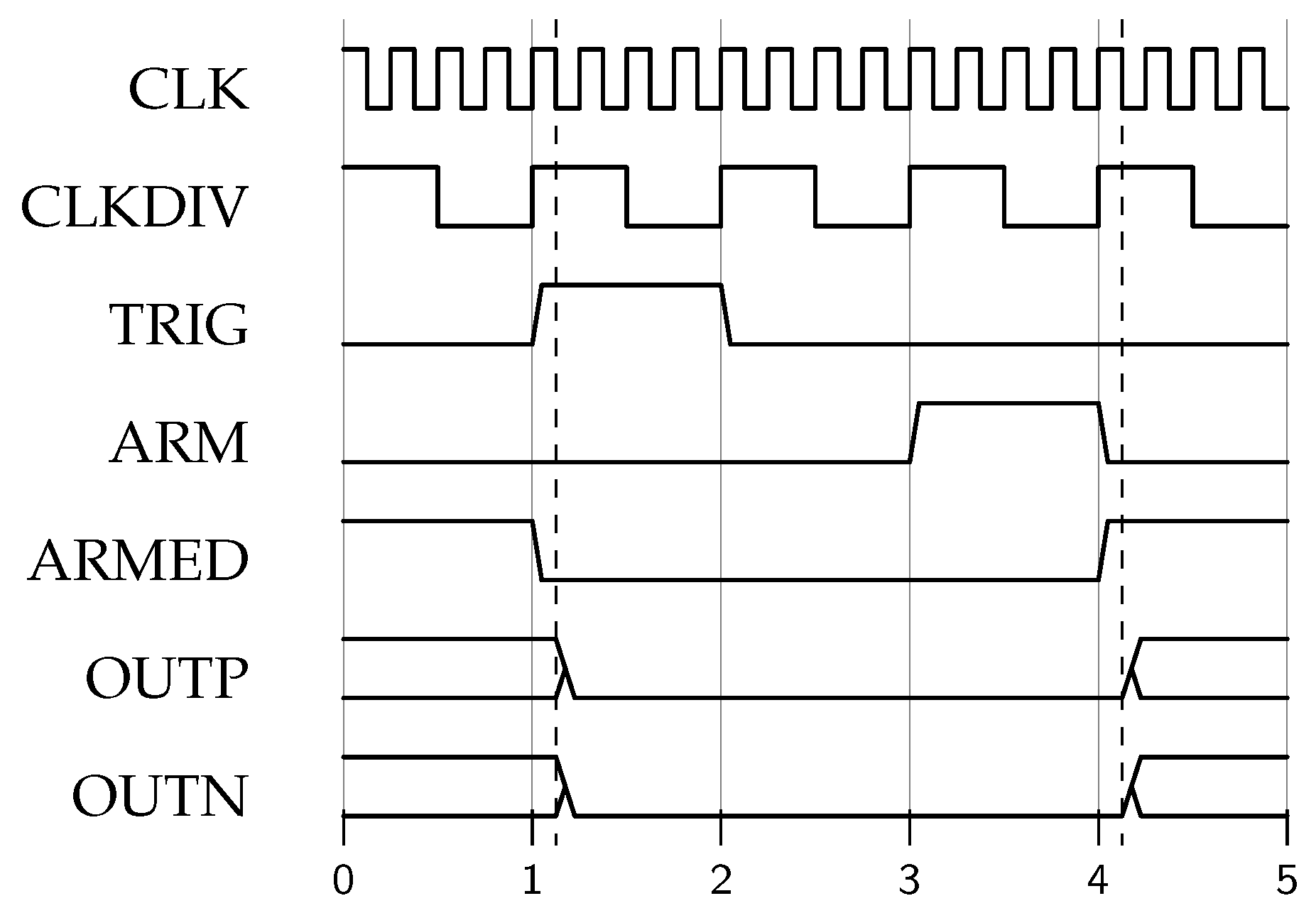Actuators 14 00181 g006