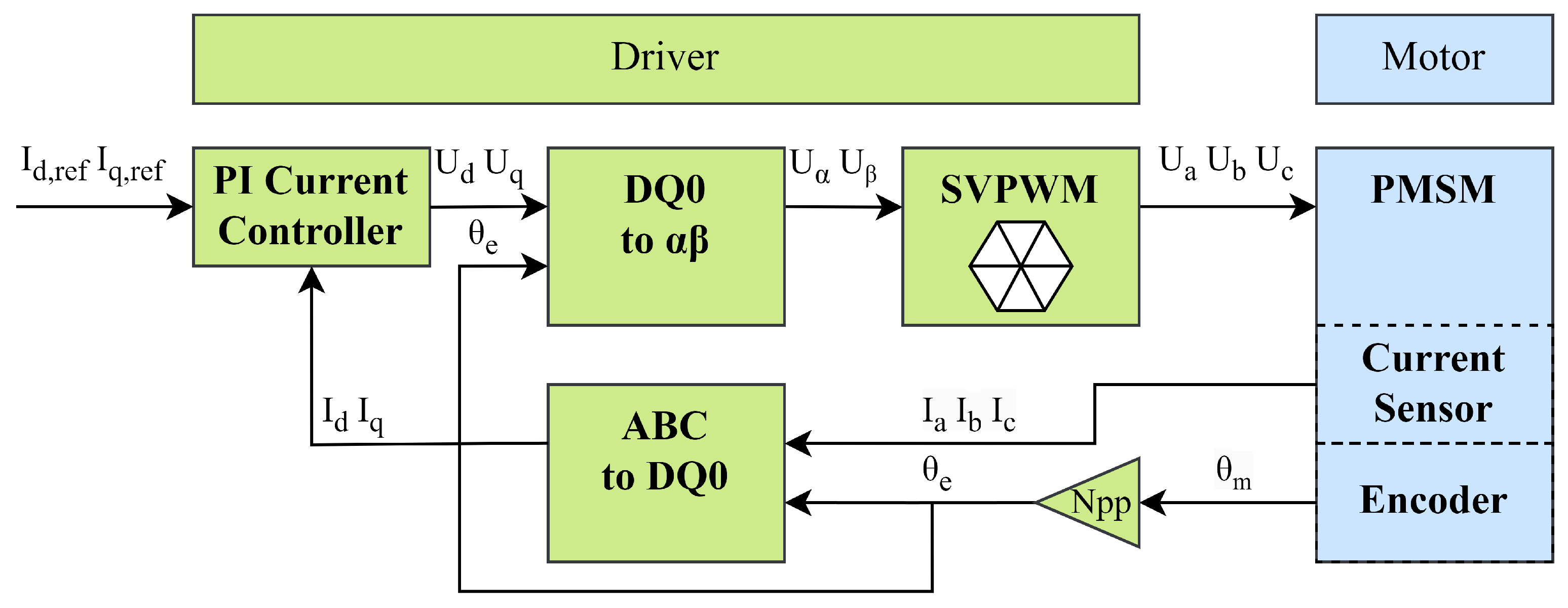 Actuators 14 00181 g014