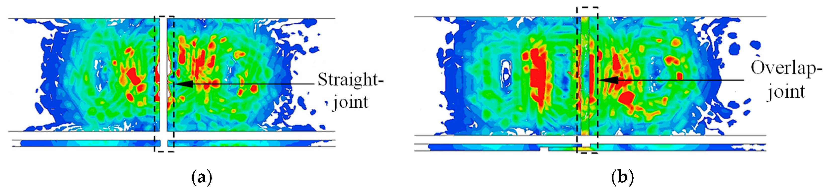 Actuators 14 00182 g010
