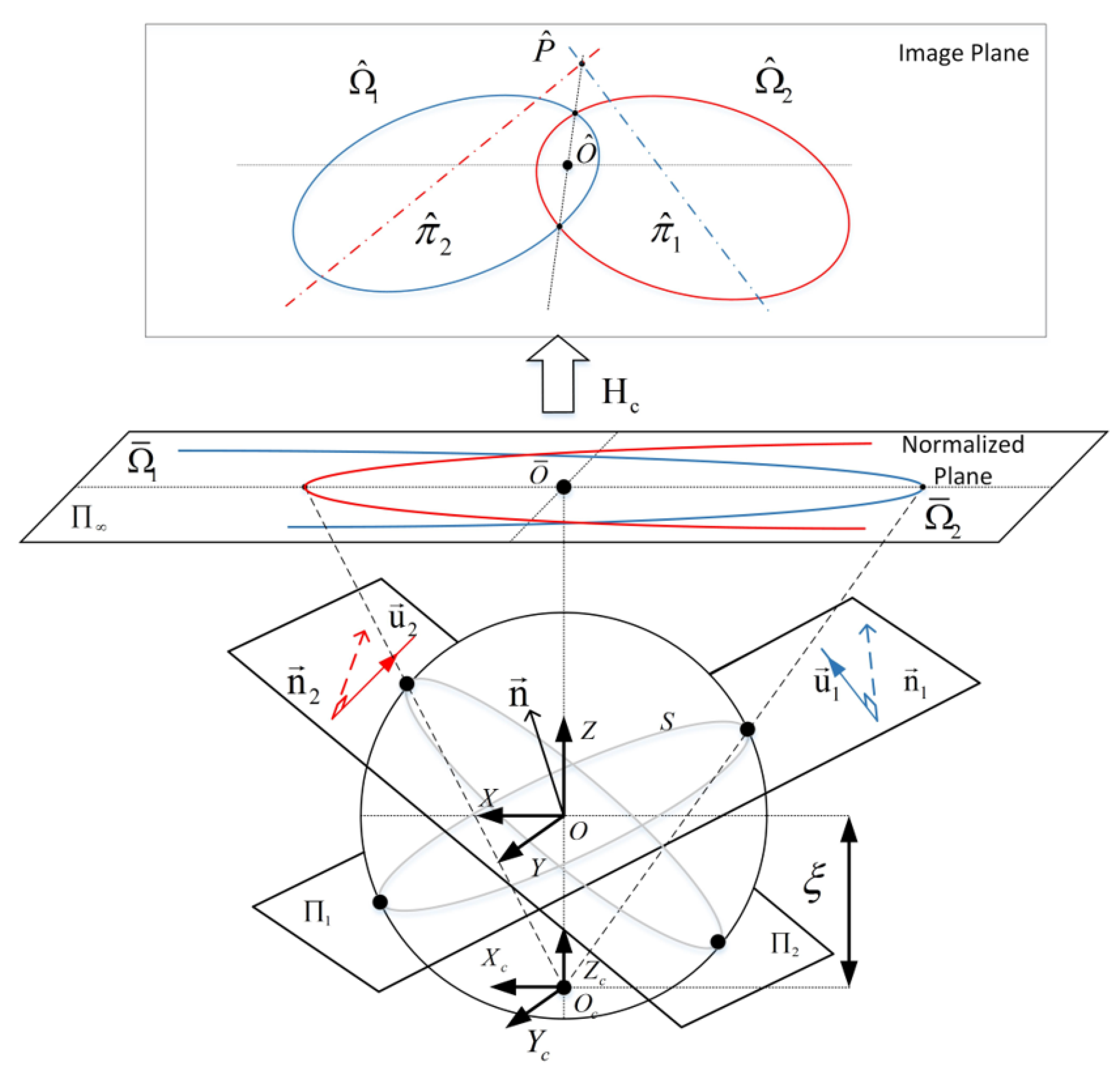 Actuators 14 00183 g002