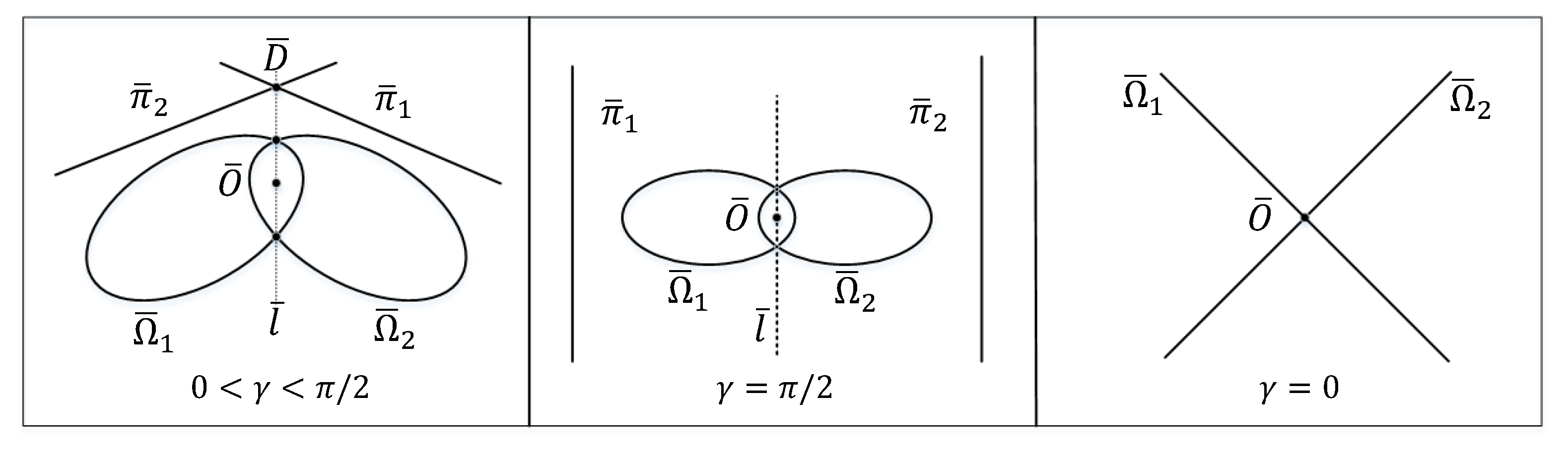 Actuators 14 00183 g003