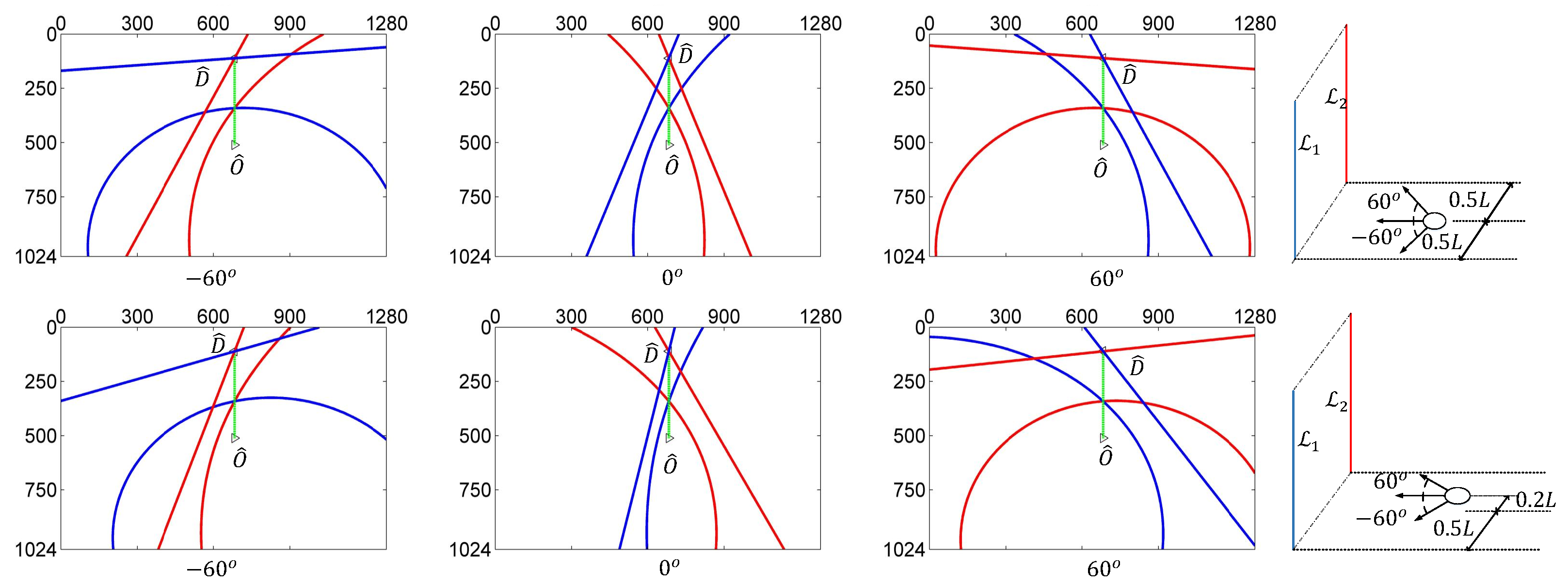 Actuators 14 00183 g005