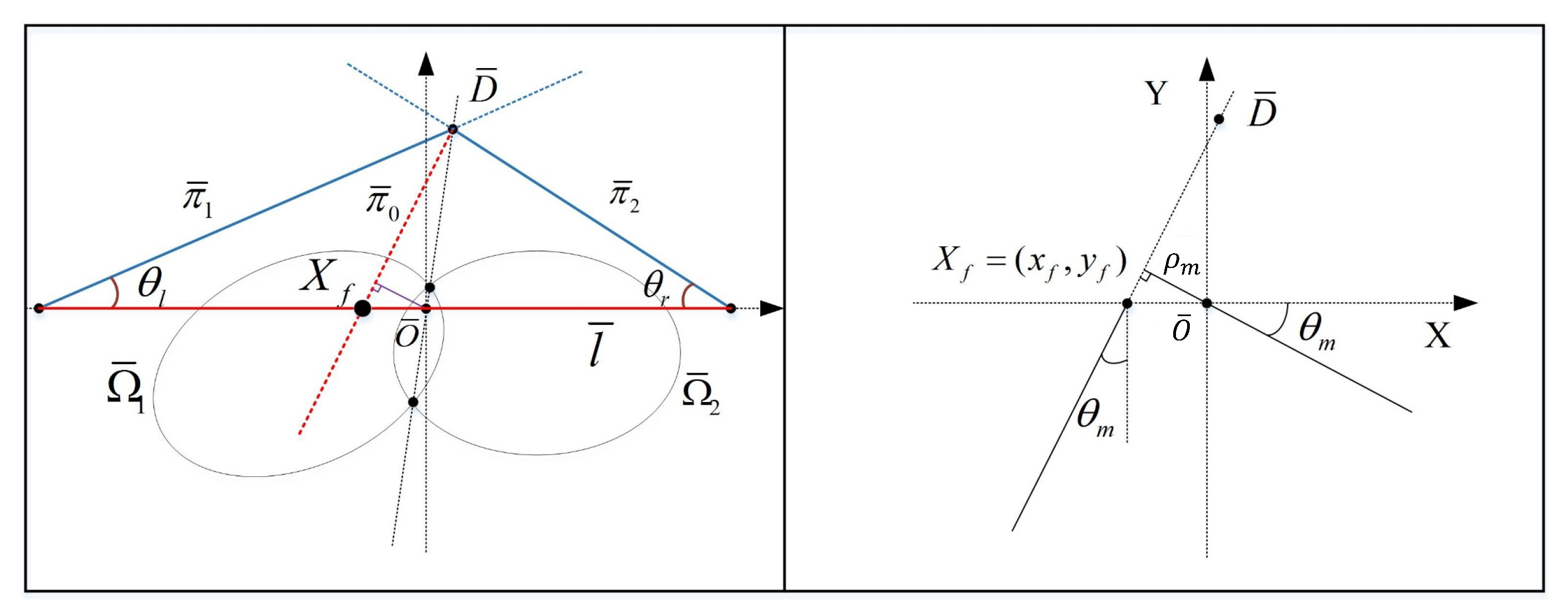 Actuators 14 00183 g007