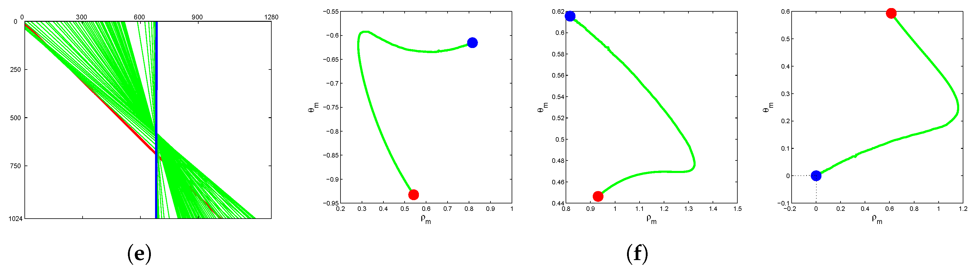 Actuators 14 00183 g011b