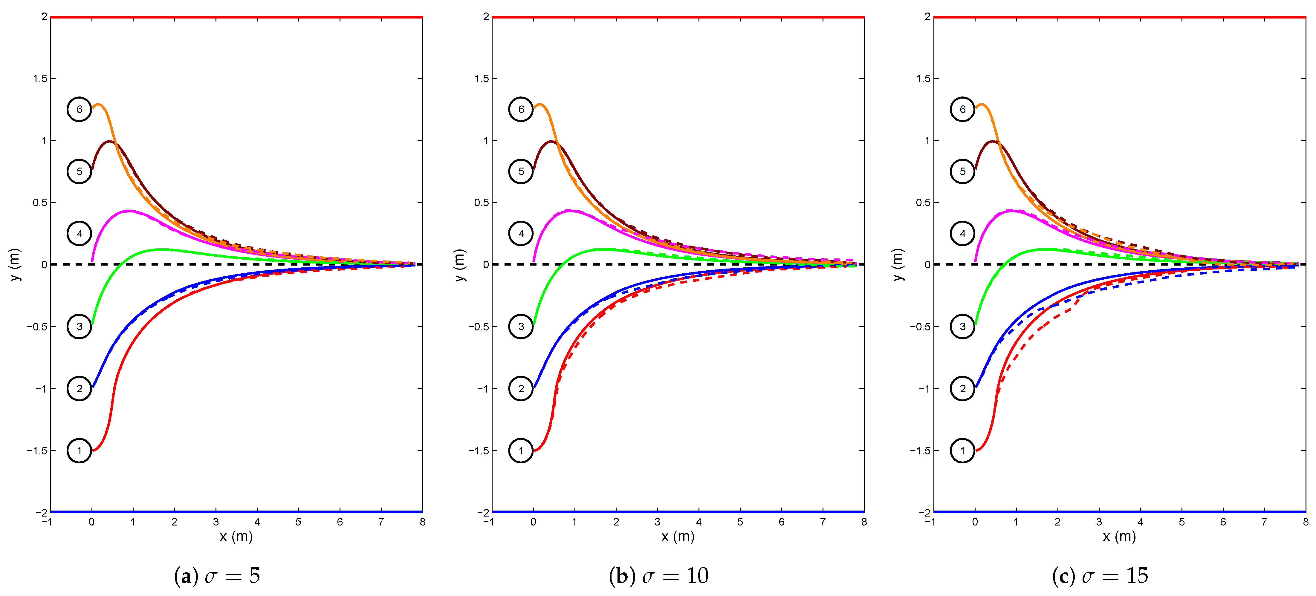 Actuators 14 00183 g012