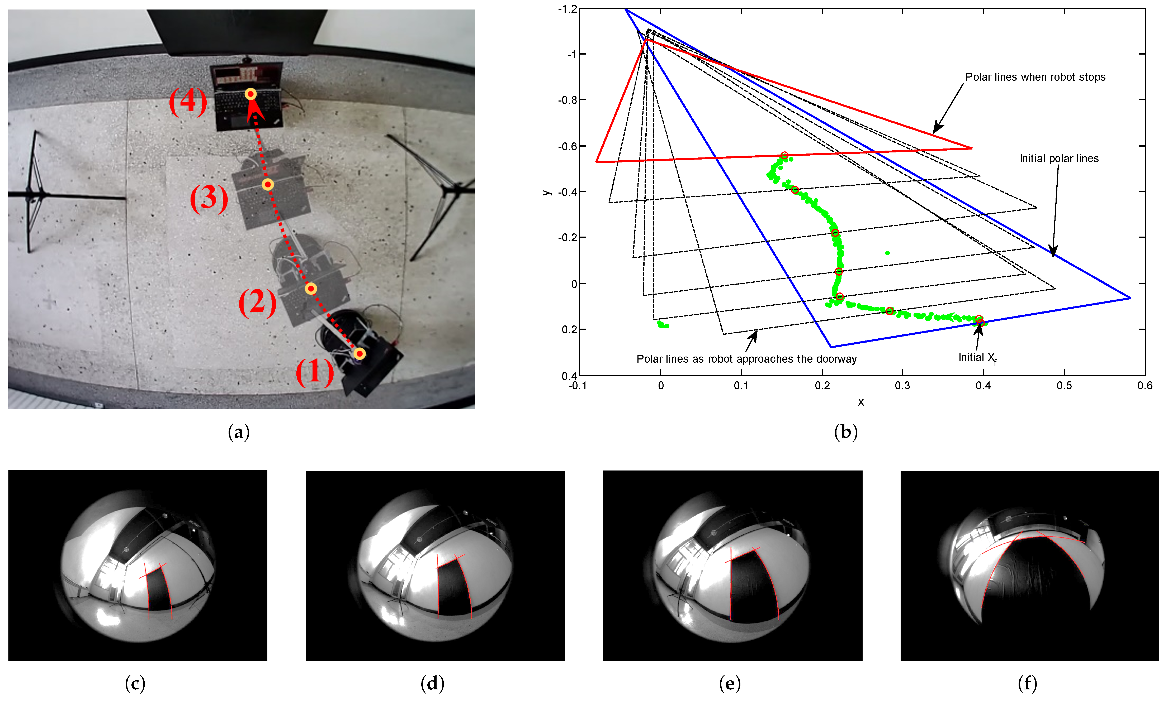 Actuators 14 00183 g020