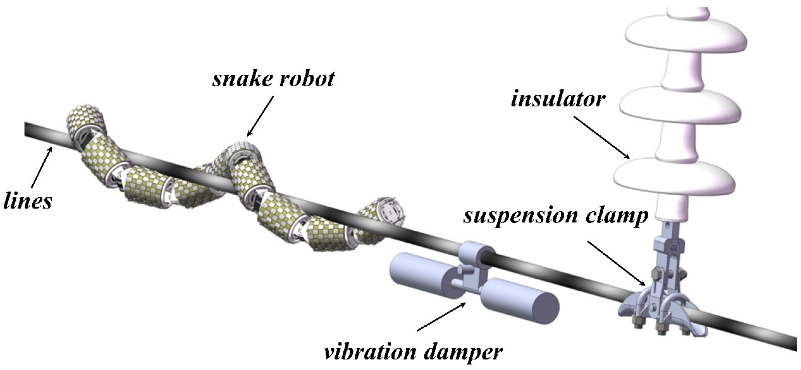 Actuators 14 00184 g001