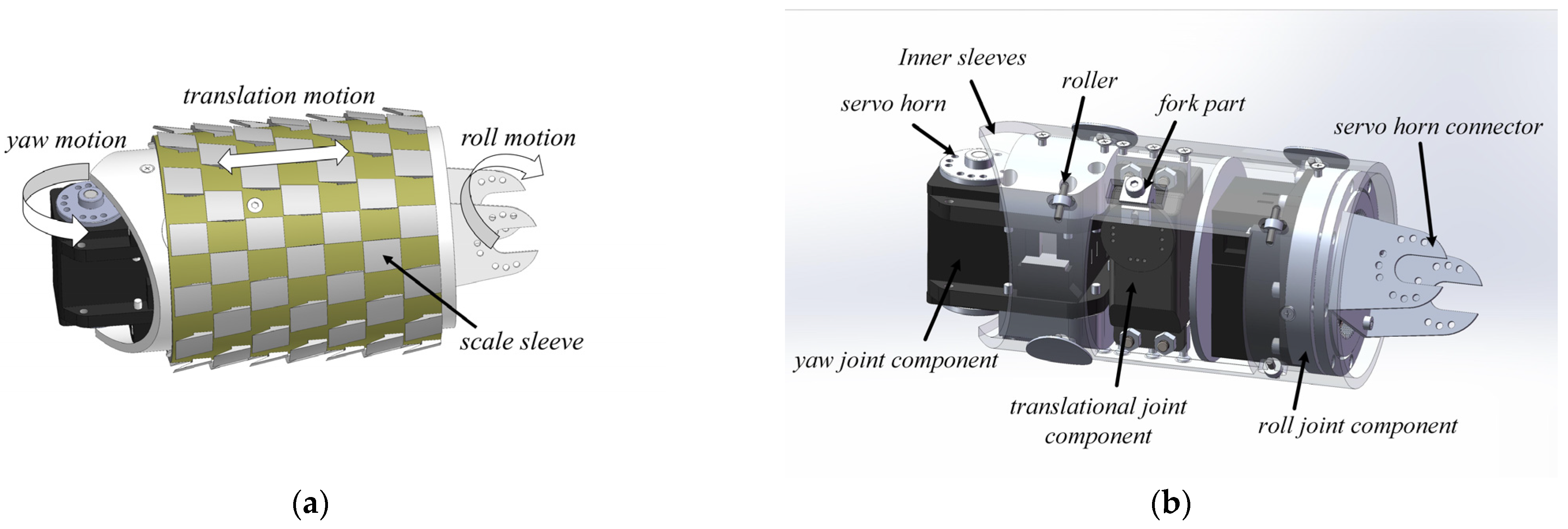 Actuators 14 00184 g002