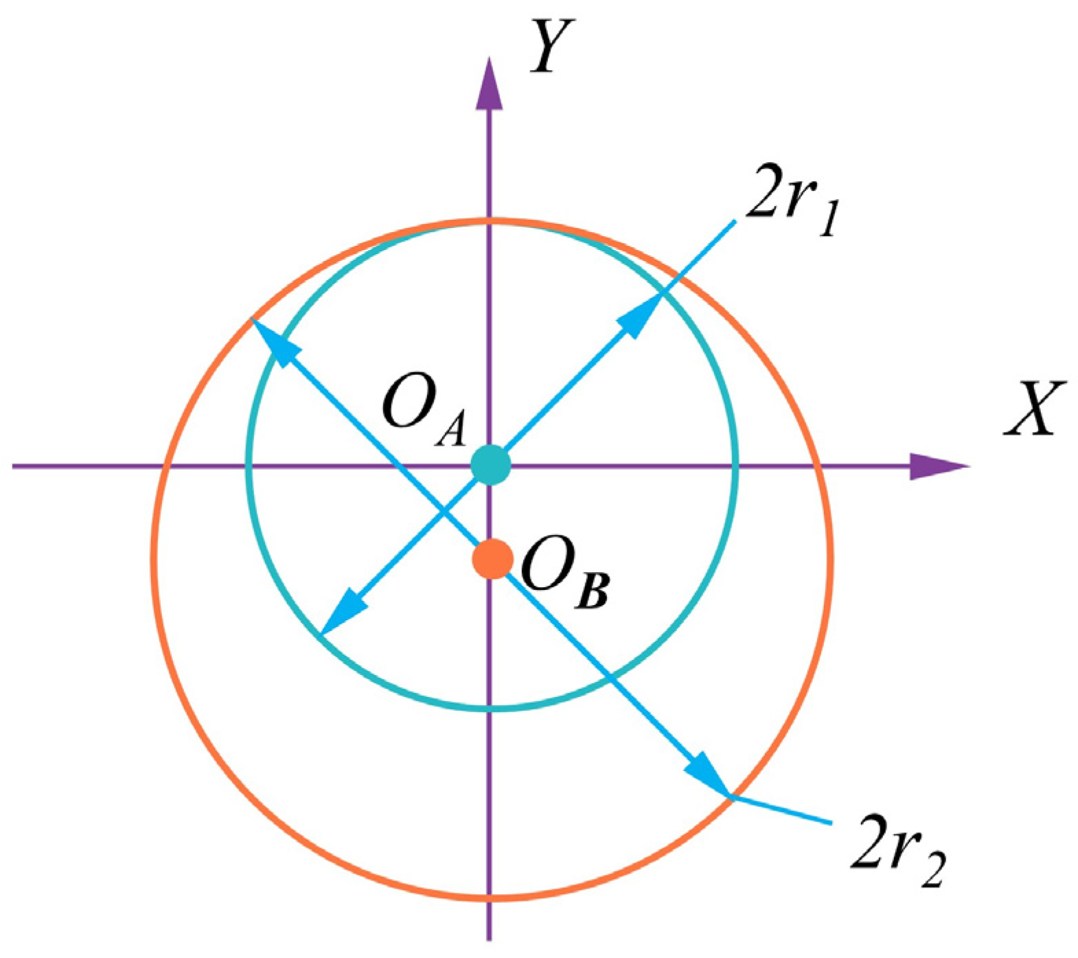 Actuators 14 00184 g005