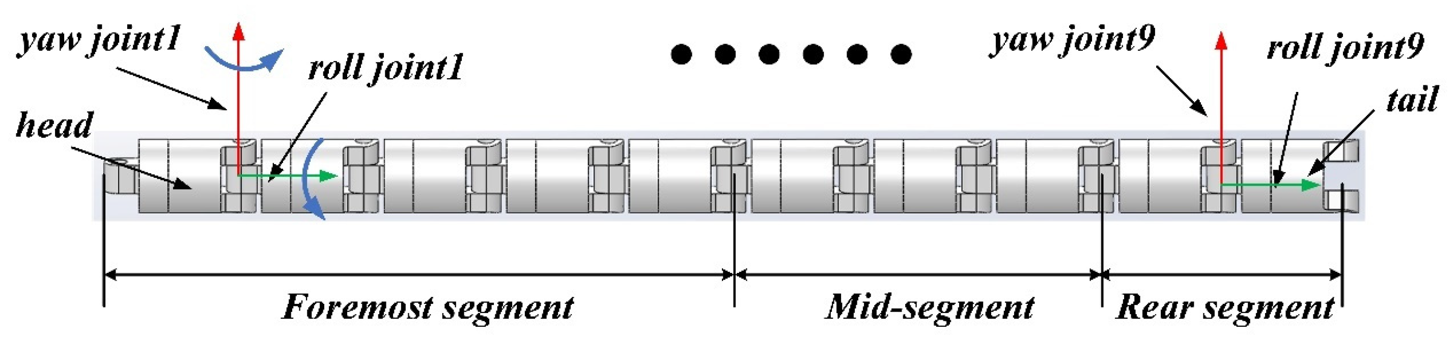 Actuators 14 00184 g006