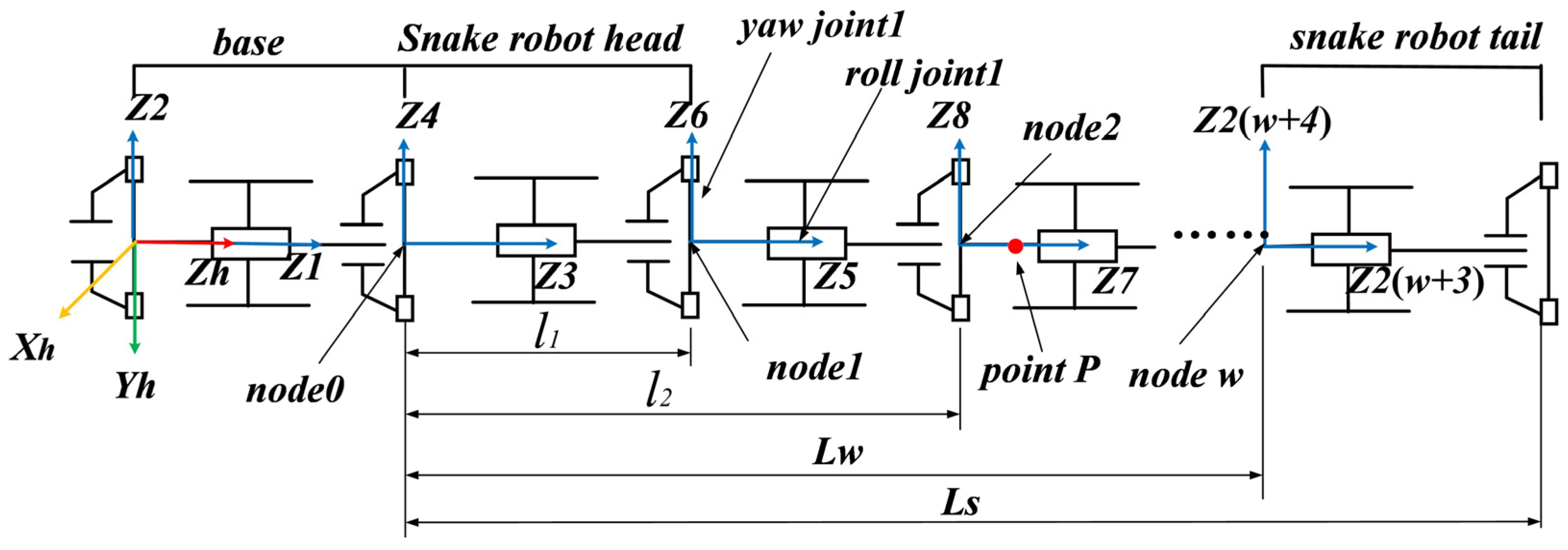 Actuators 14 00184 g007