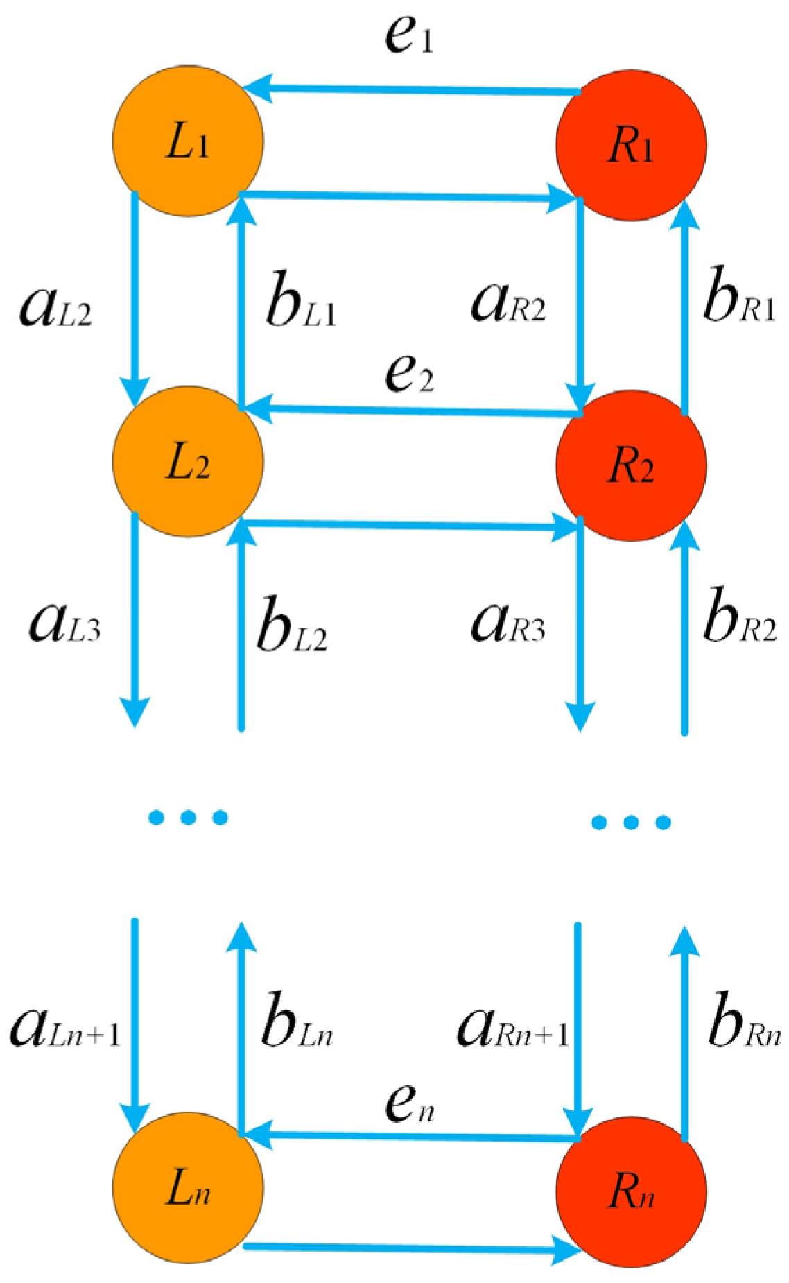 Actuators 14 00184 g014